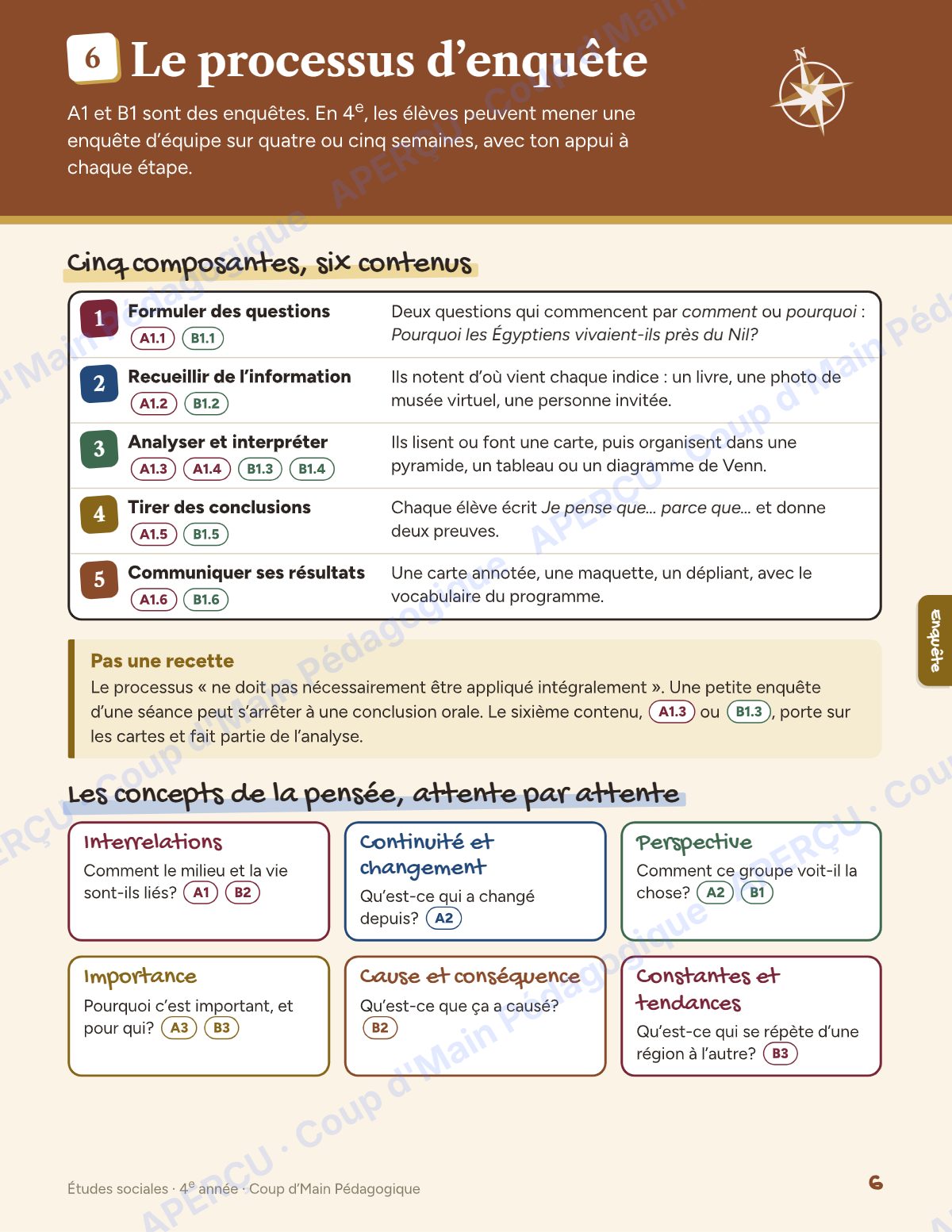 Page 6 — Planification annuelle Études sociales — 4e année