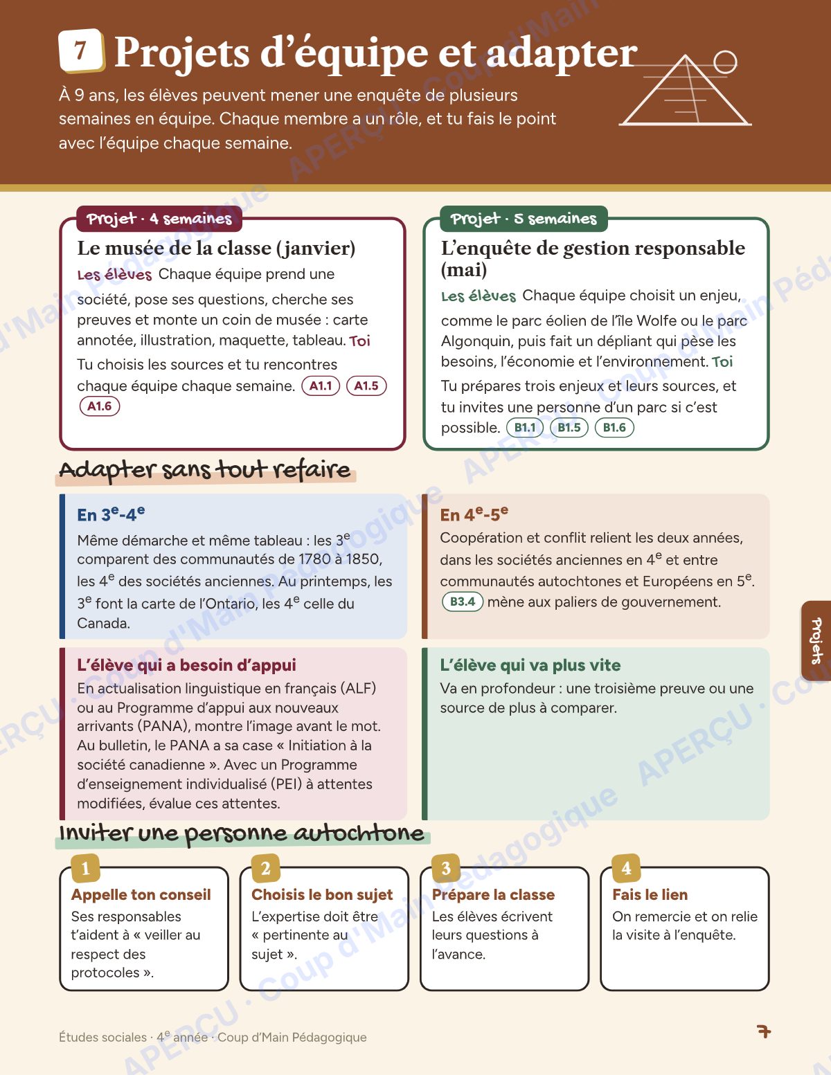 Page 7 — Planification annuelle Études sociales — 4e année