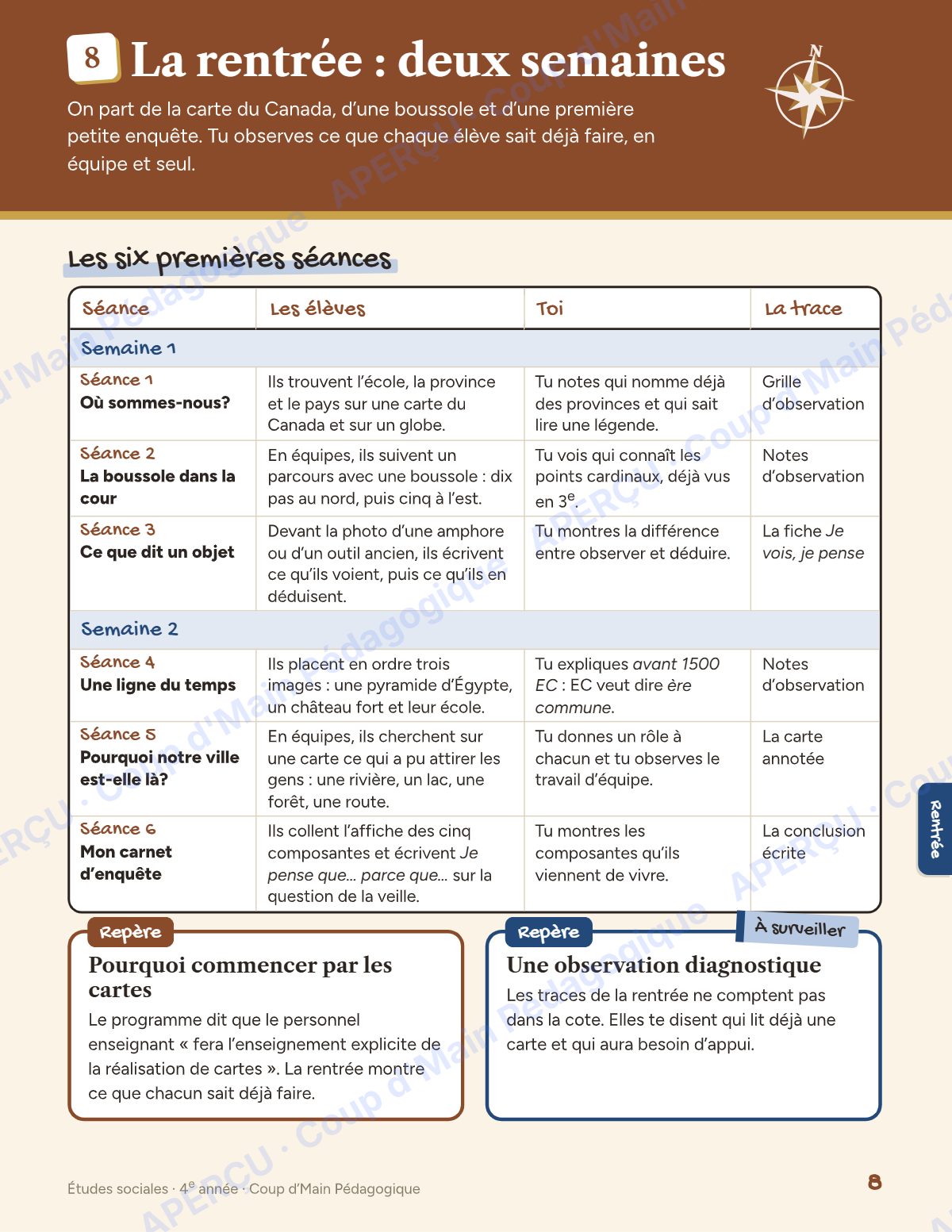 Page 8 — Planification annuelle Études sociales — 4e année