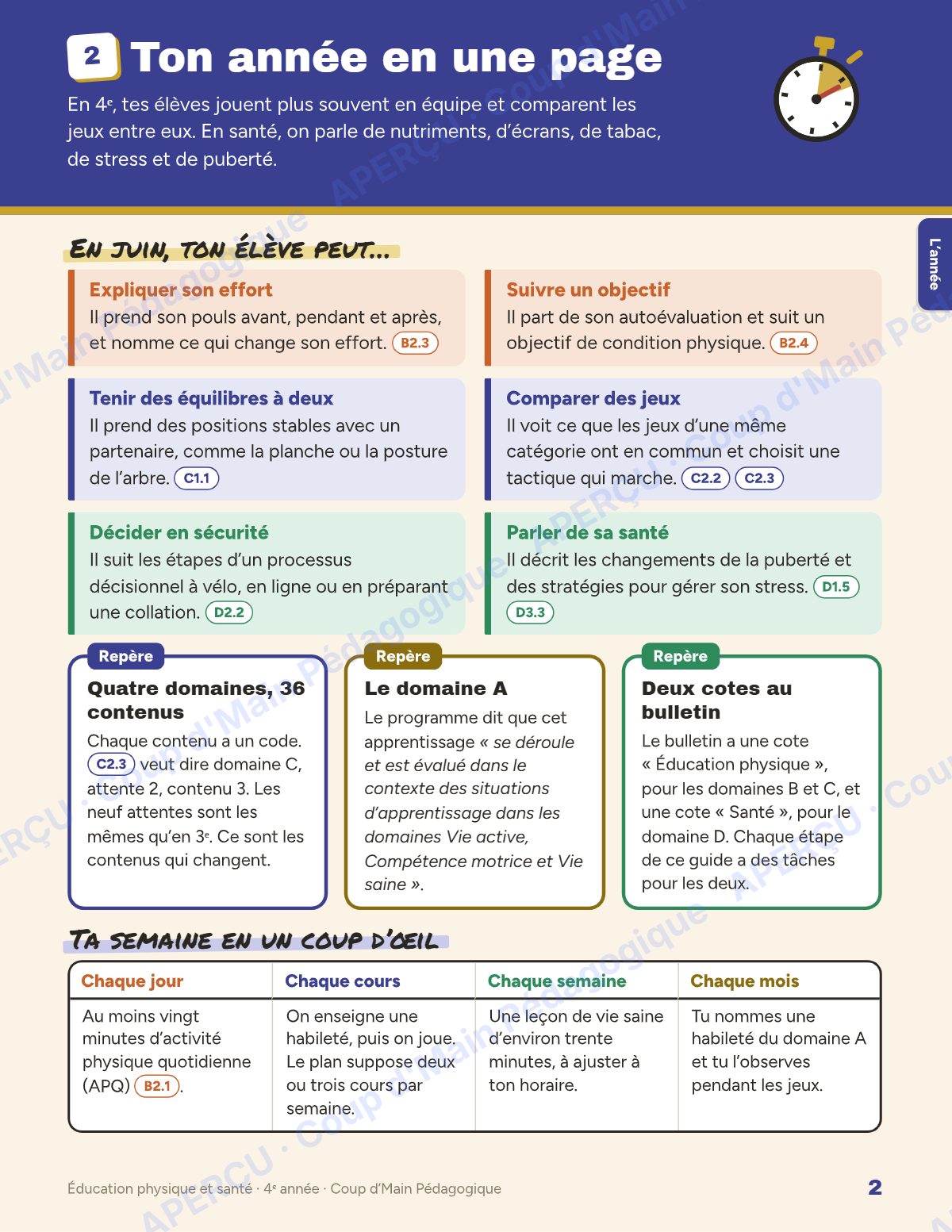 Page 2 — Planification annuelle ÉPS — 4e année