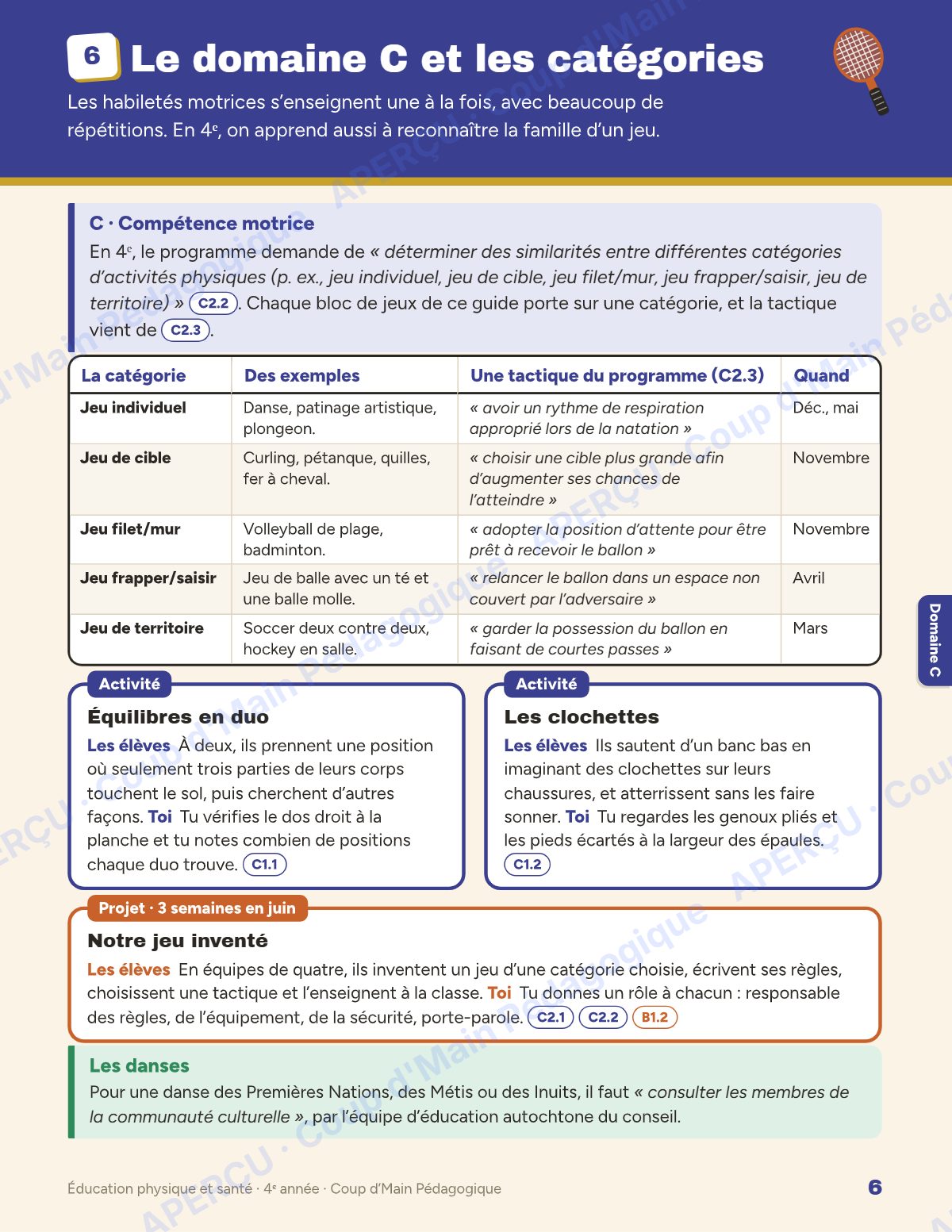 Page 6 — Planification annuelle ÉPS — 4e année