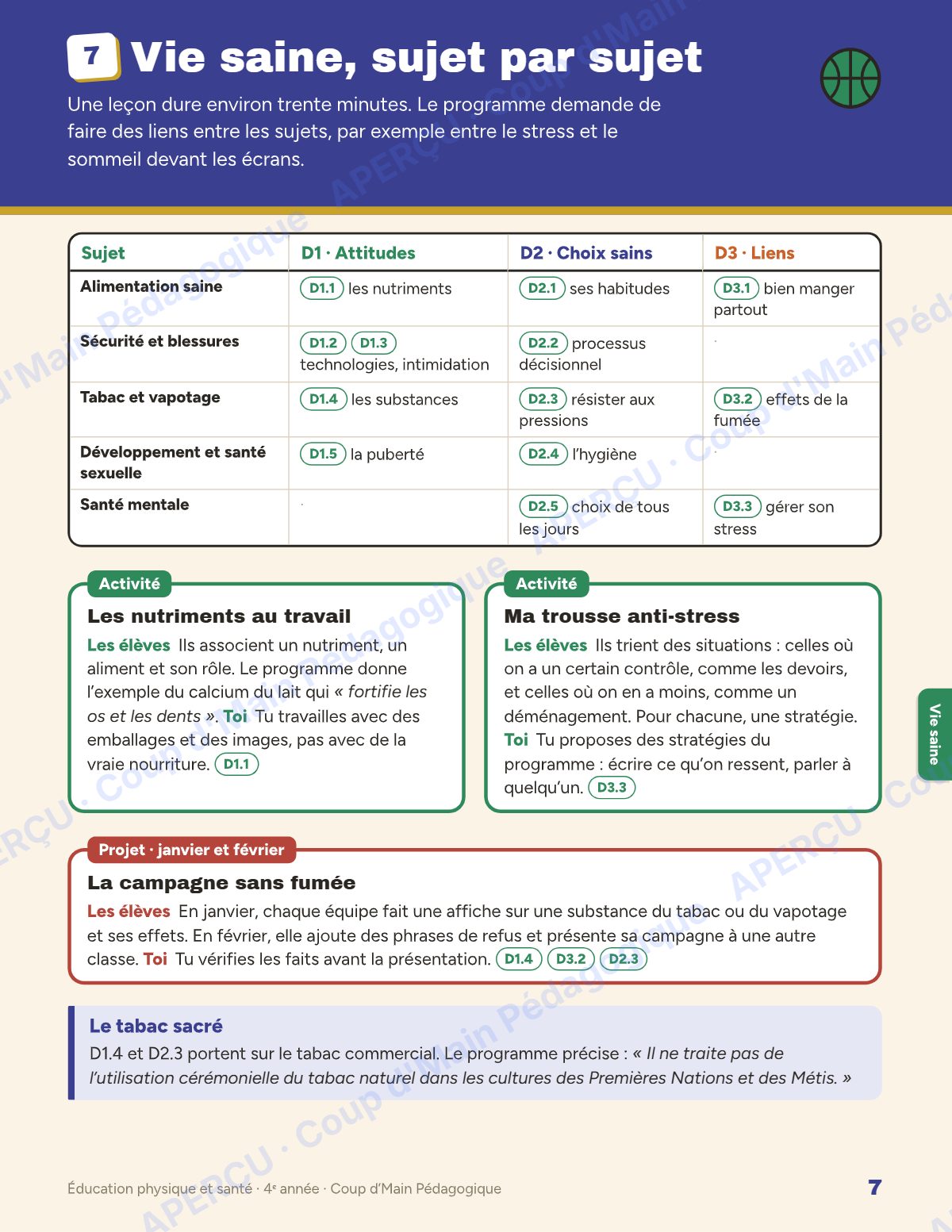 Page 7 — Planification annuelle ÉPS — 4e année
