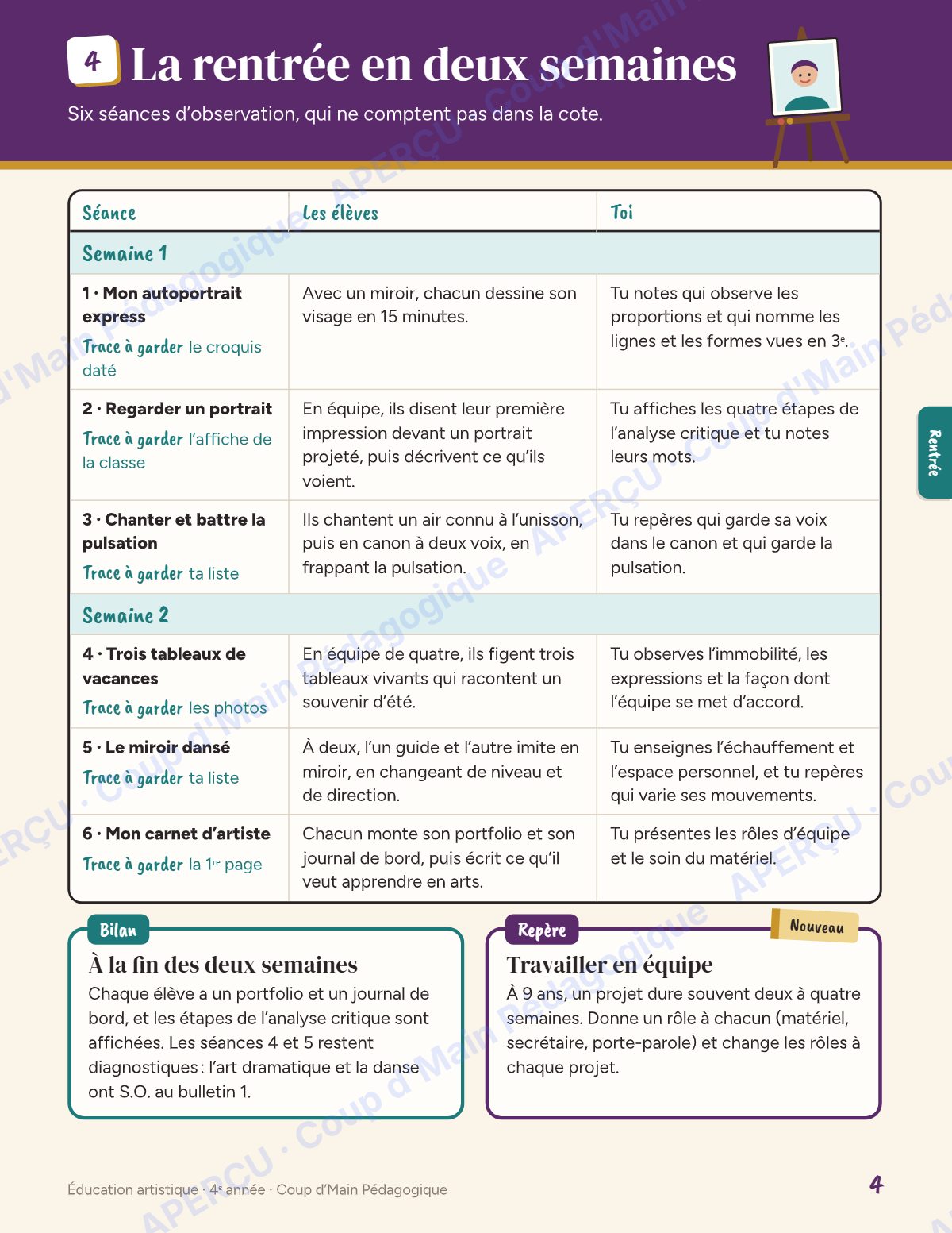 Page 4 — Planification annuelle Arts — 4e année