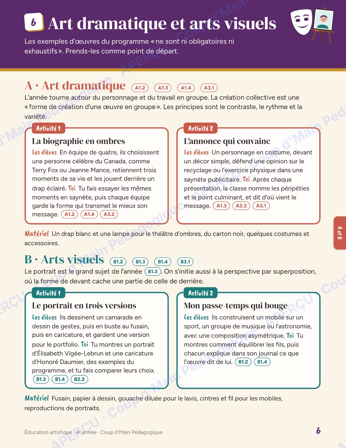 Page 6 — Planification annuelle Arts — 4e année