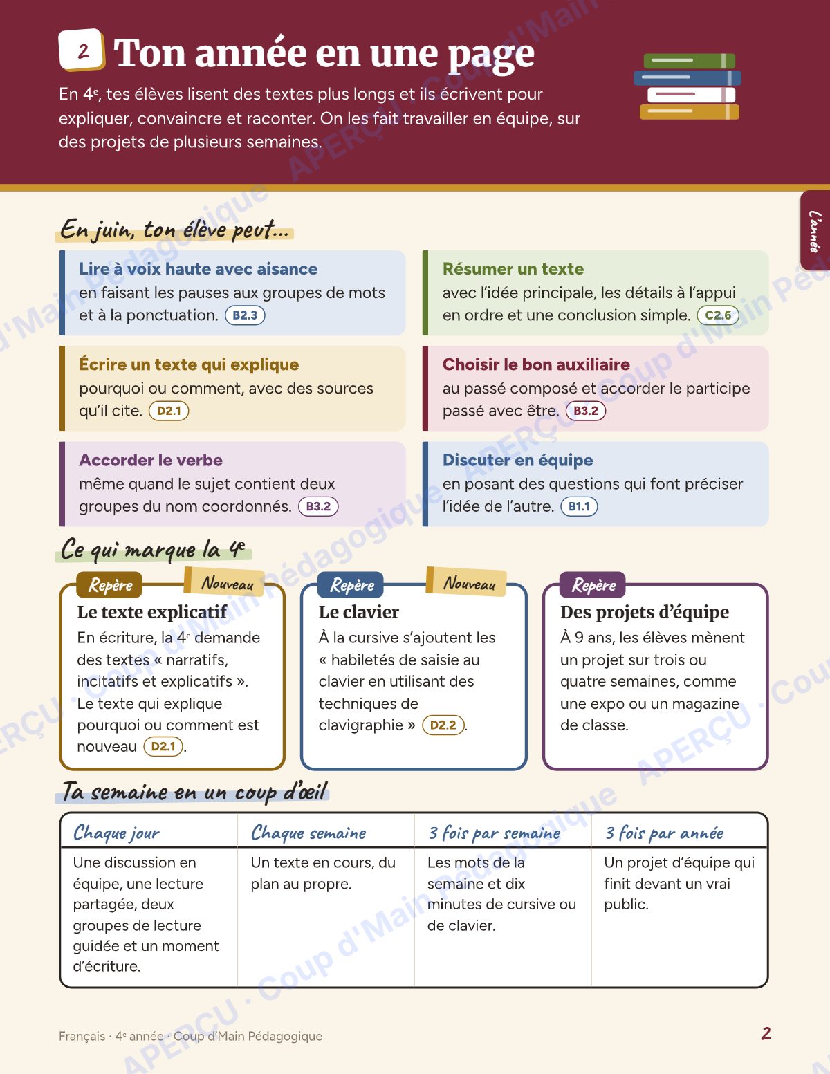 Page 5 — Planification annuelle 4e année — 7 matières