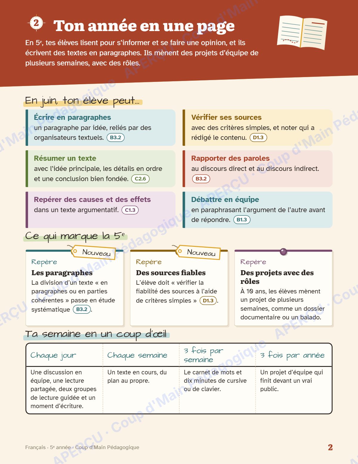 Page 2 — Planification annuelle Français — 5e année