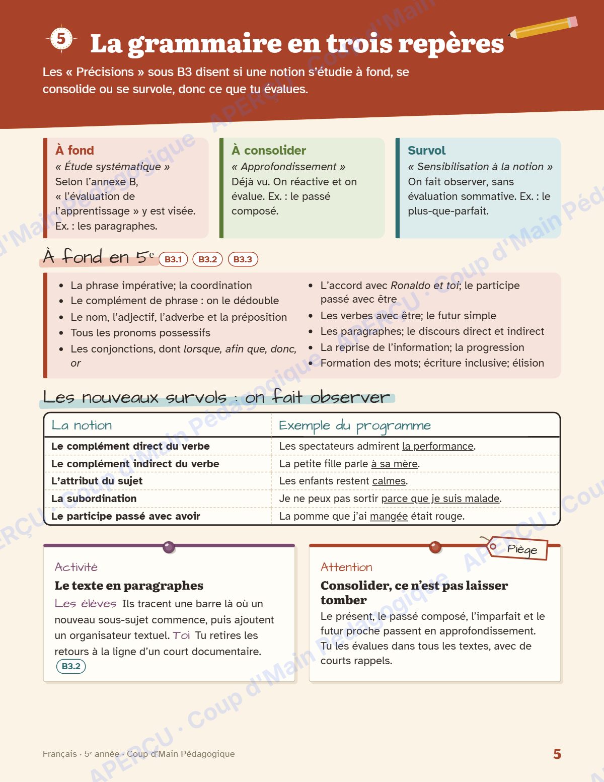 Page 5 — Planification annuelle Français — 5e année
