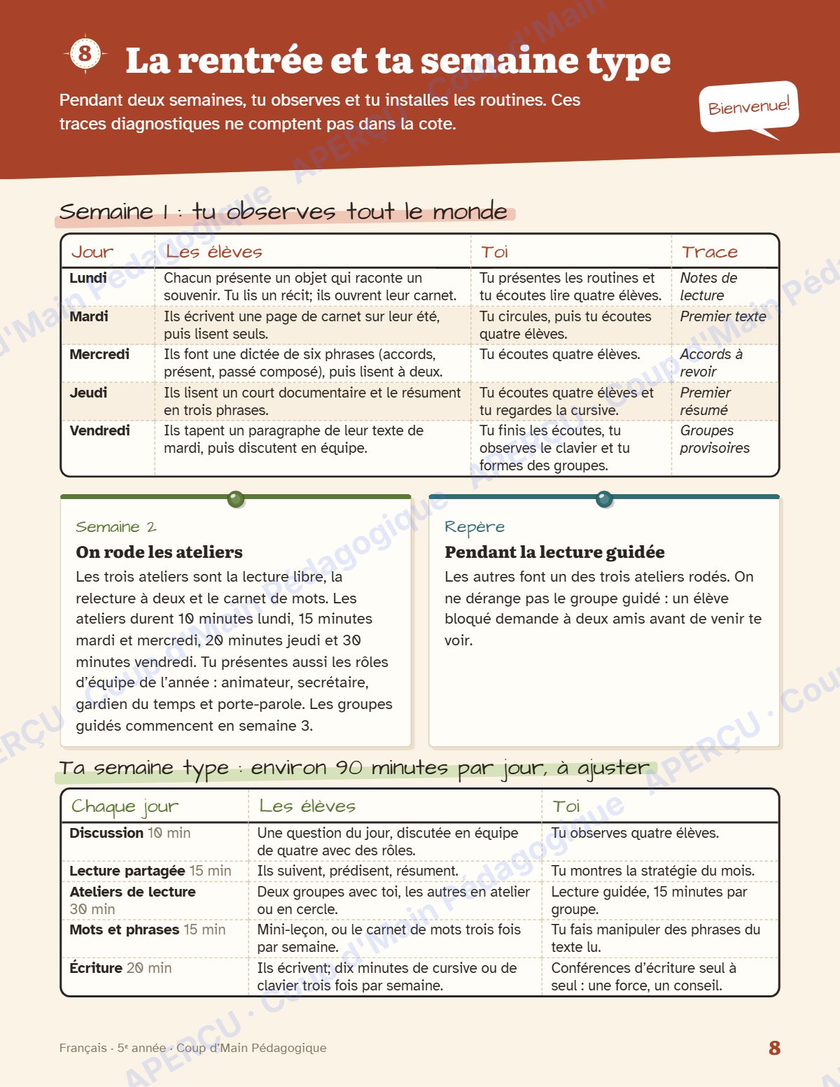 Page 8 — Planification annuelle Français — 5e année