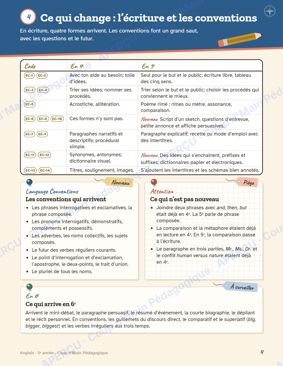Page 4 — Planification annuelle Anglais — 5e année