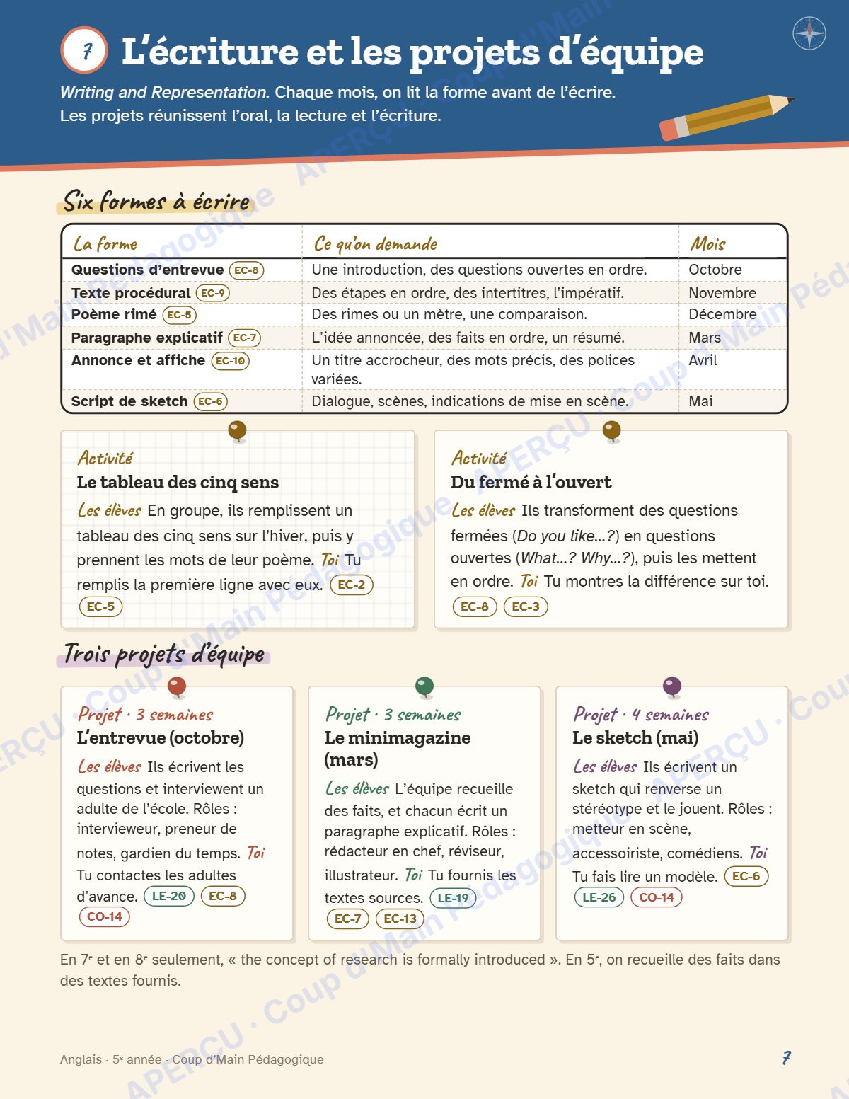 Page 7 — Planification annuelle Anglais — 5e année