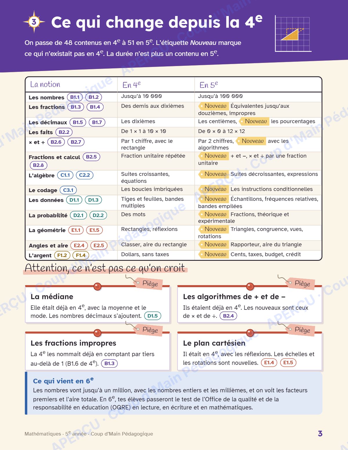 Page 3 — Planification annuelle Mathématiques — 5e année