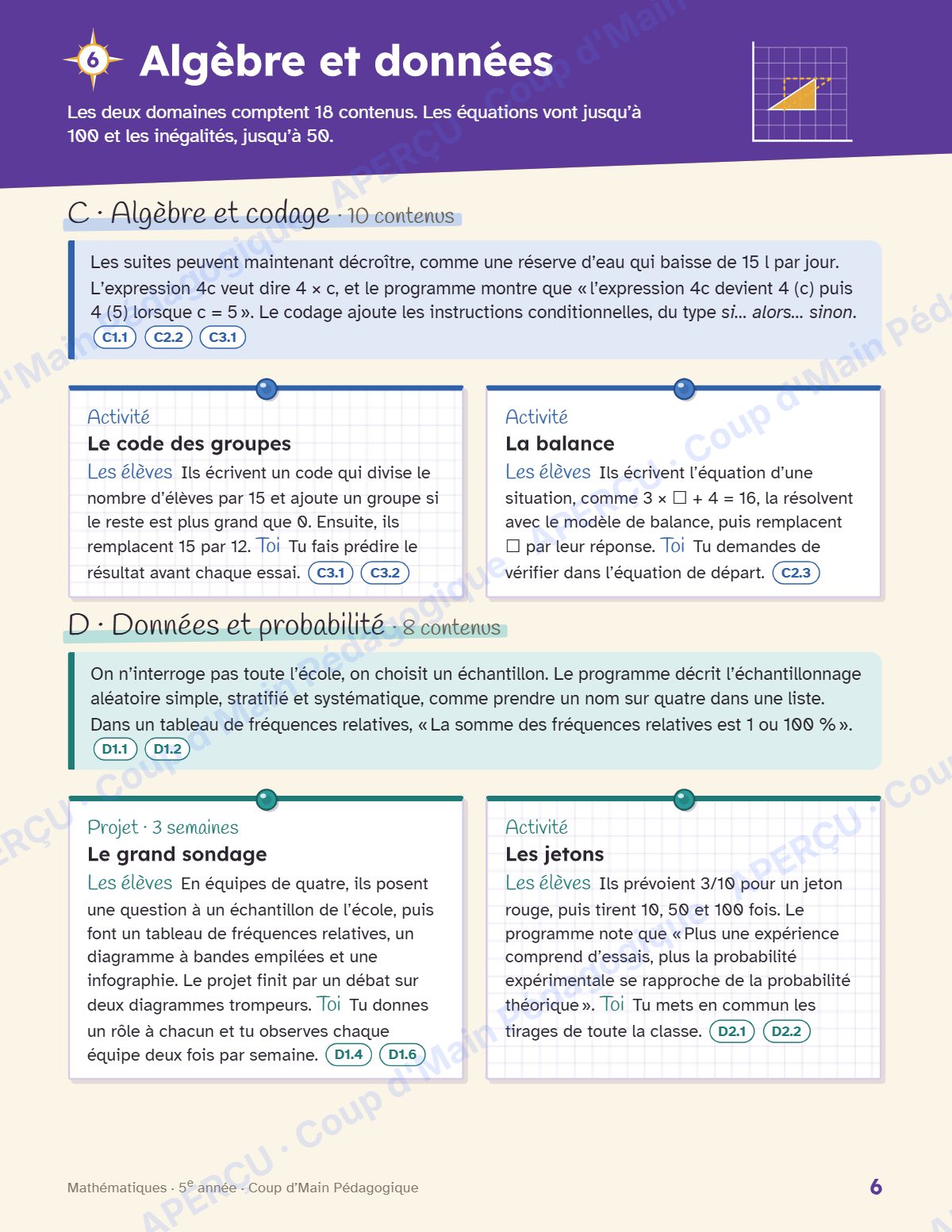 Page 6 — Planification annuelle Mathématiques — 5e année