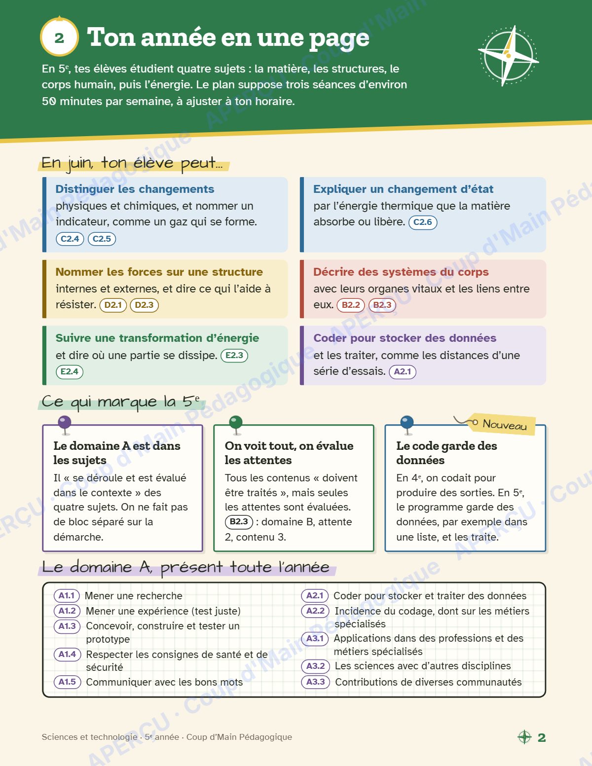 Page 2 — Planification annuelle Sciences — 5e année