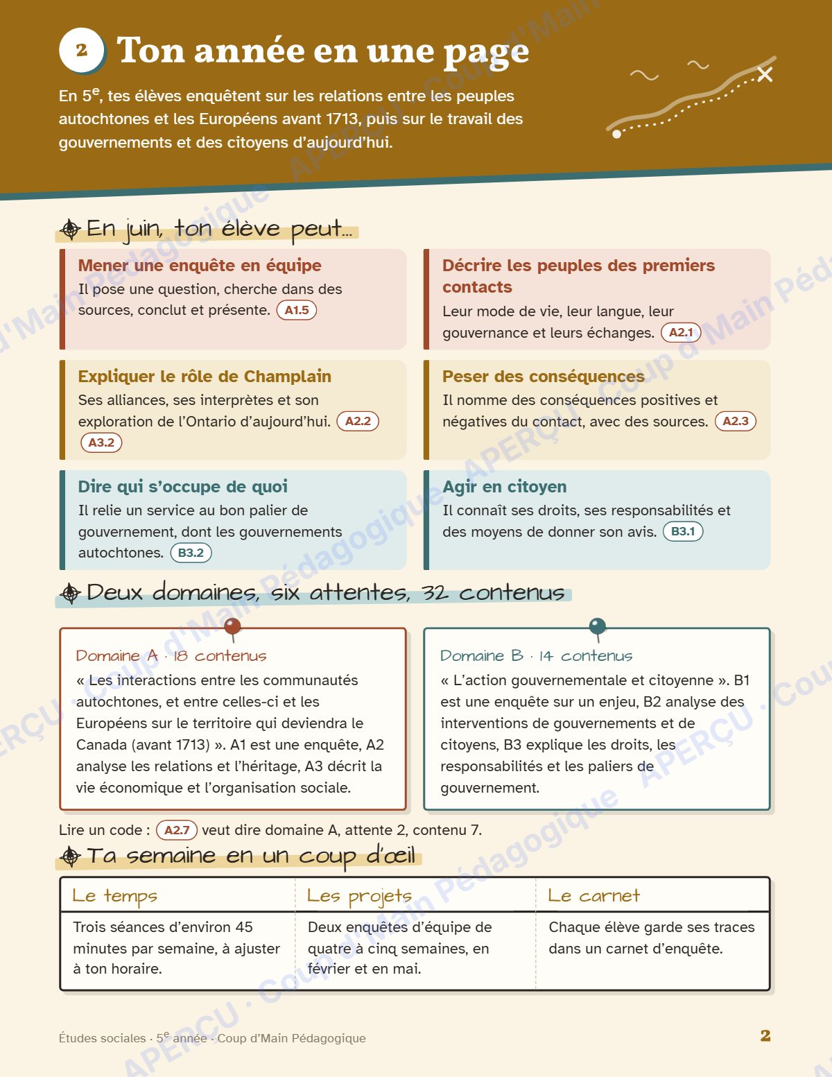 Page 2 — Planification annuelle Études sociales — 5e année