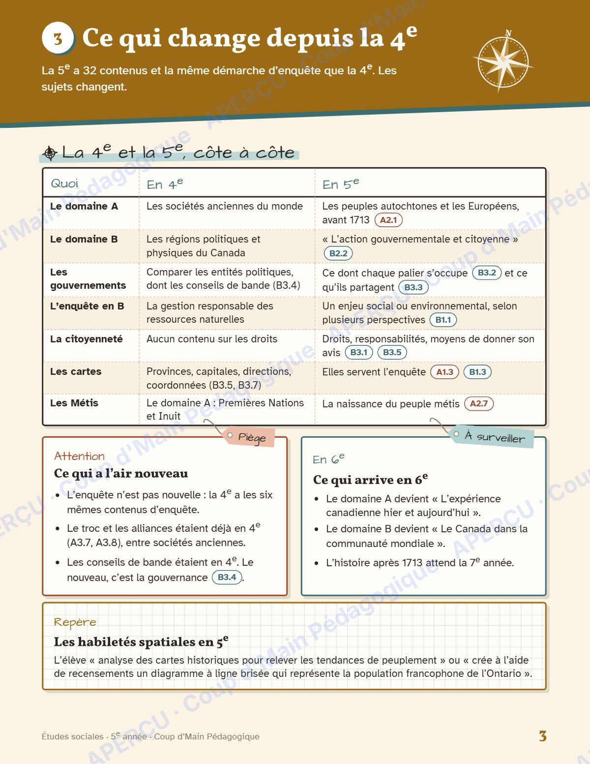 Page 3 — Planification annuelle Études sociales — 5e année