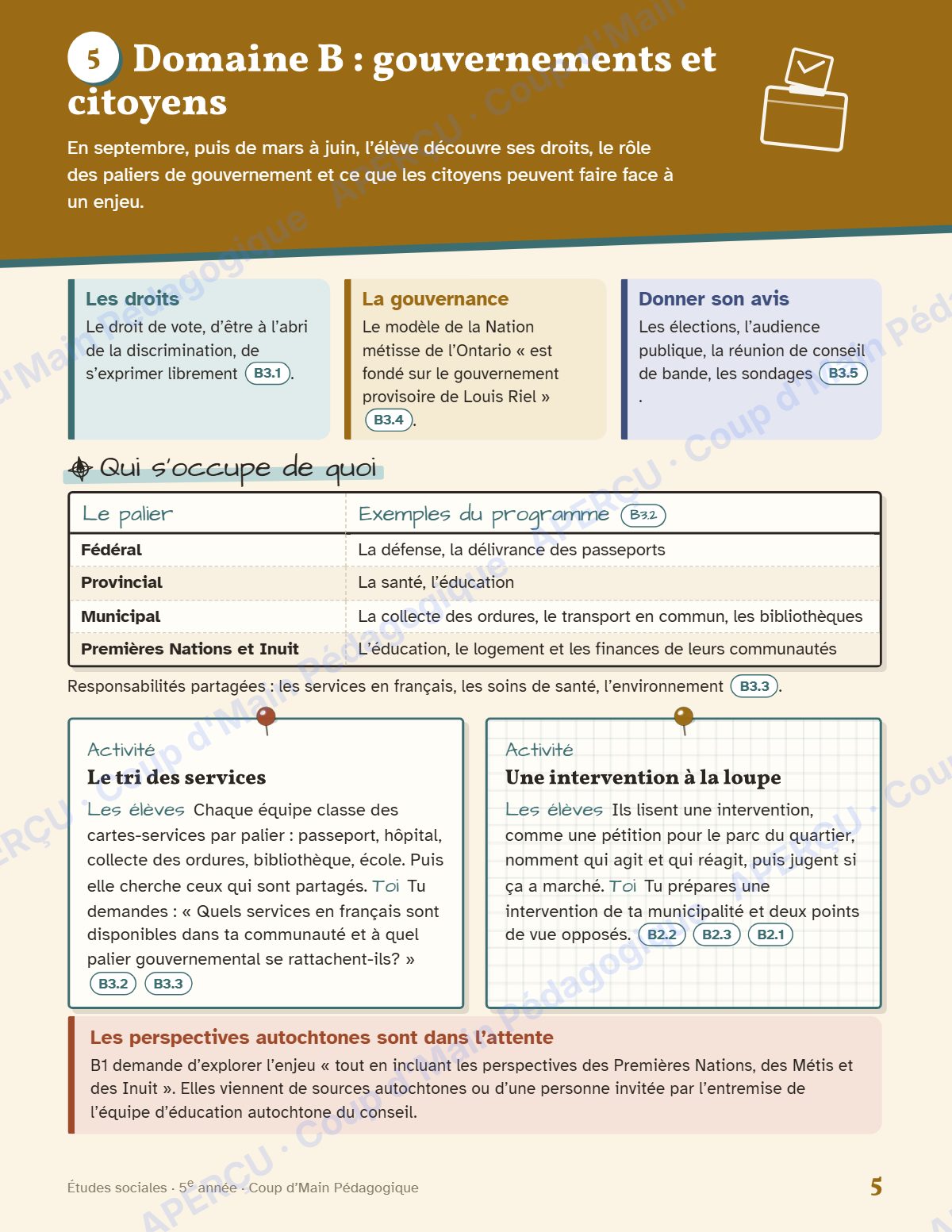 Page 5 — Planification annuelle Études sociales — 5e année