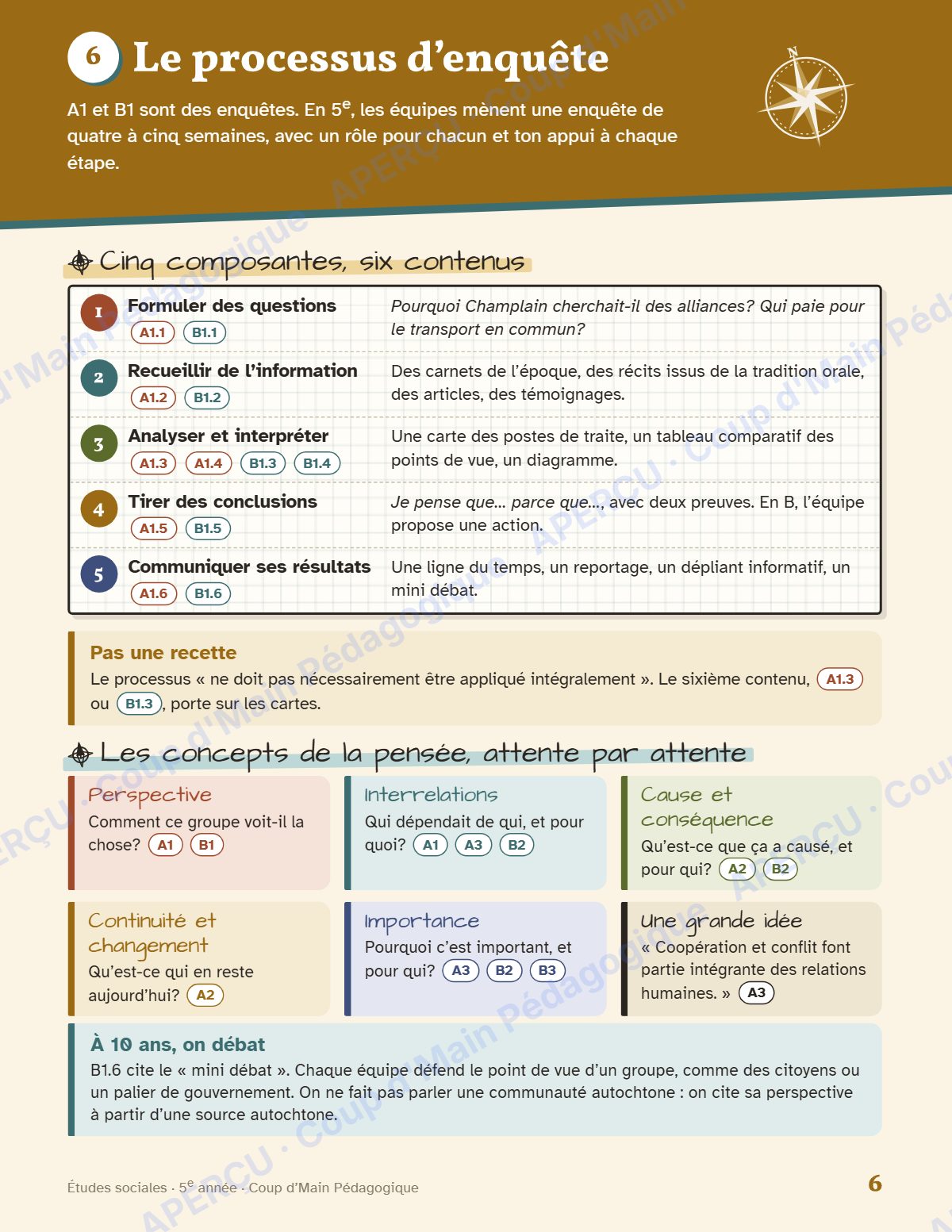 Page 6 — Planification annuelle Études sociales — 5e année