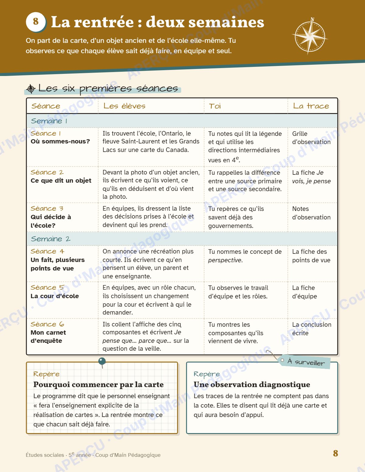 Page 8 — Planification annuelle Études sociales — 5e année