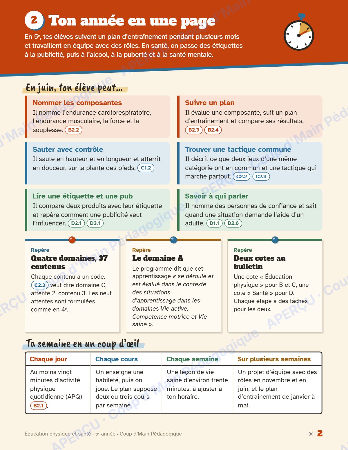 Page 2 — Planification annuelle ÉPS — 5e année