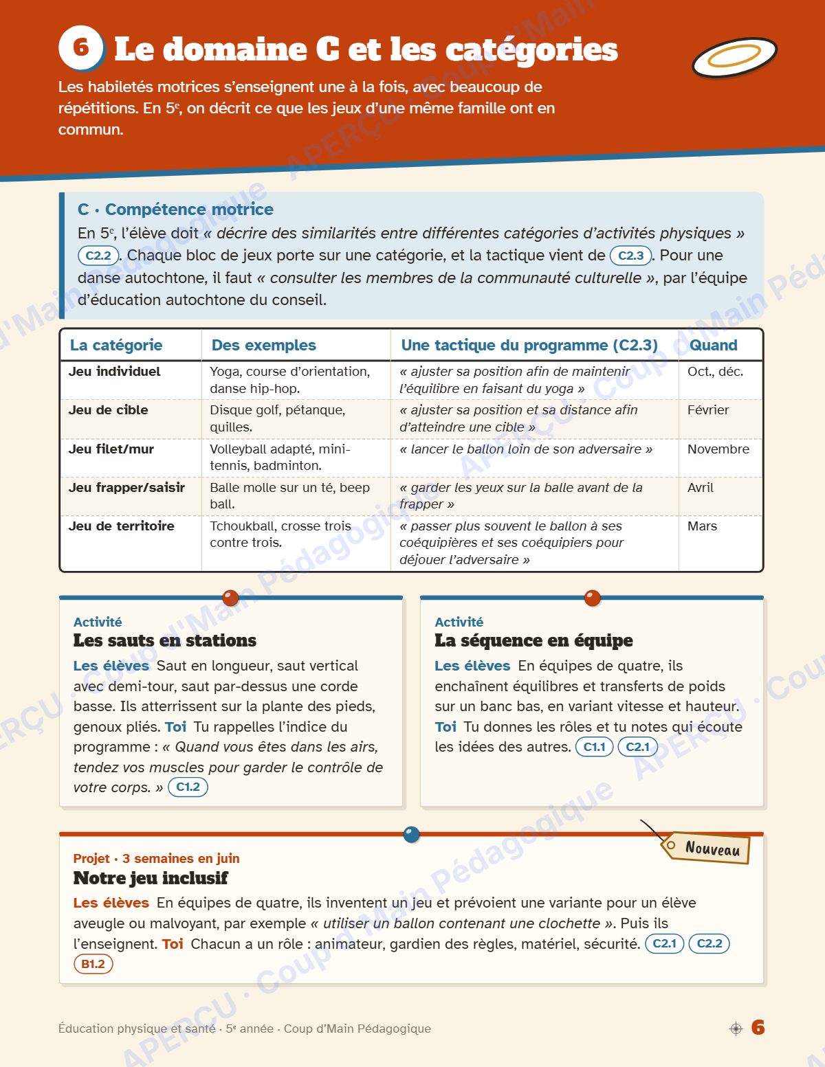 Page 6 — Planification annuelle ÉPS — 5e année