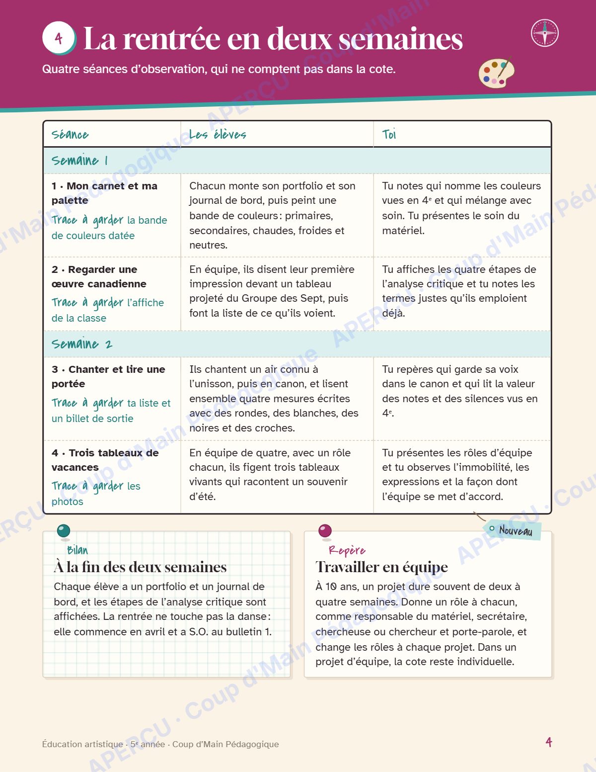 Page 4 — Planification annuelle Arts — 5e année