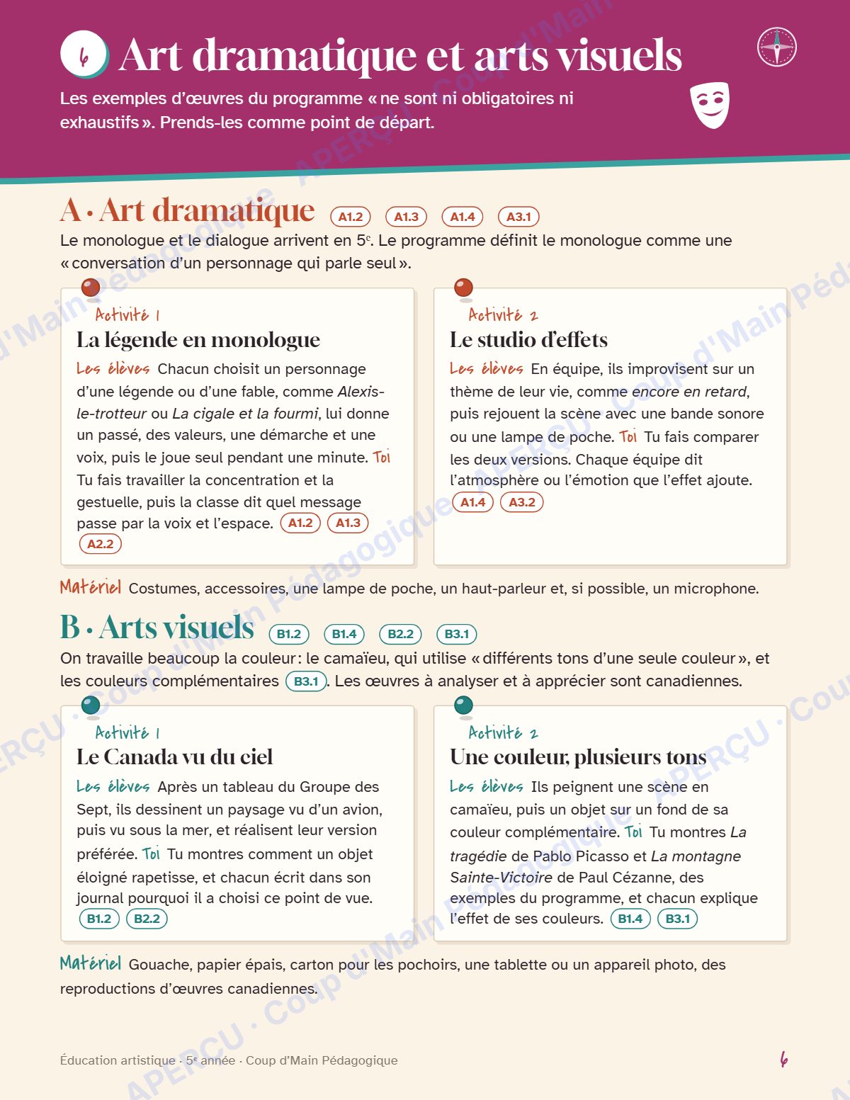 Page 6 — Planification annuelle Arts — 5e année
