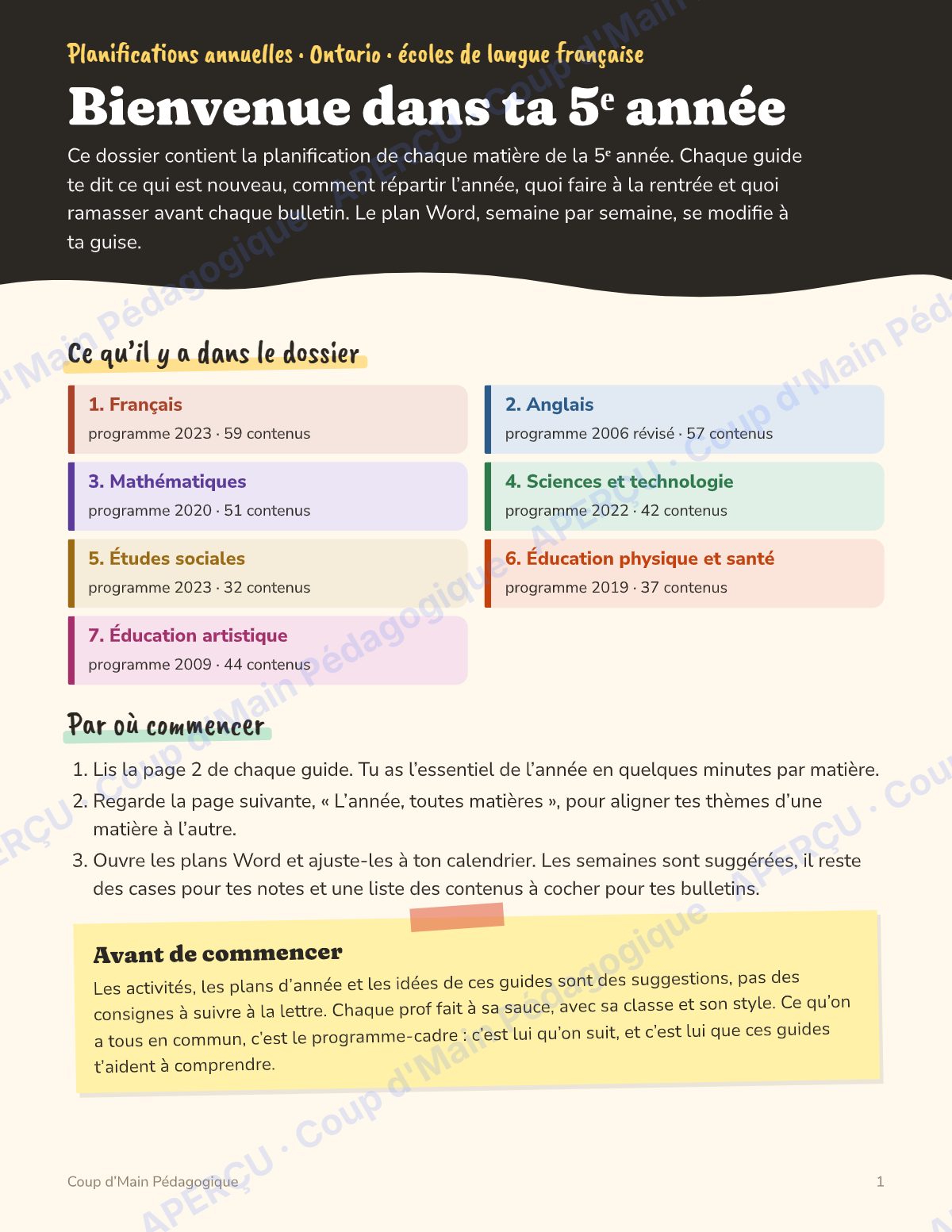Page 1 — Planification annuelle 5e année — 7 matières