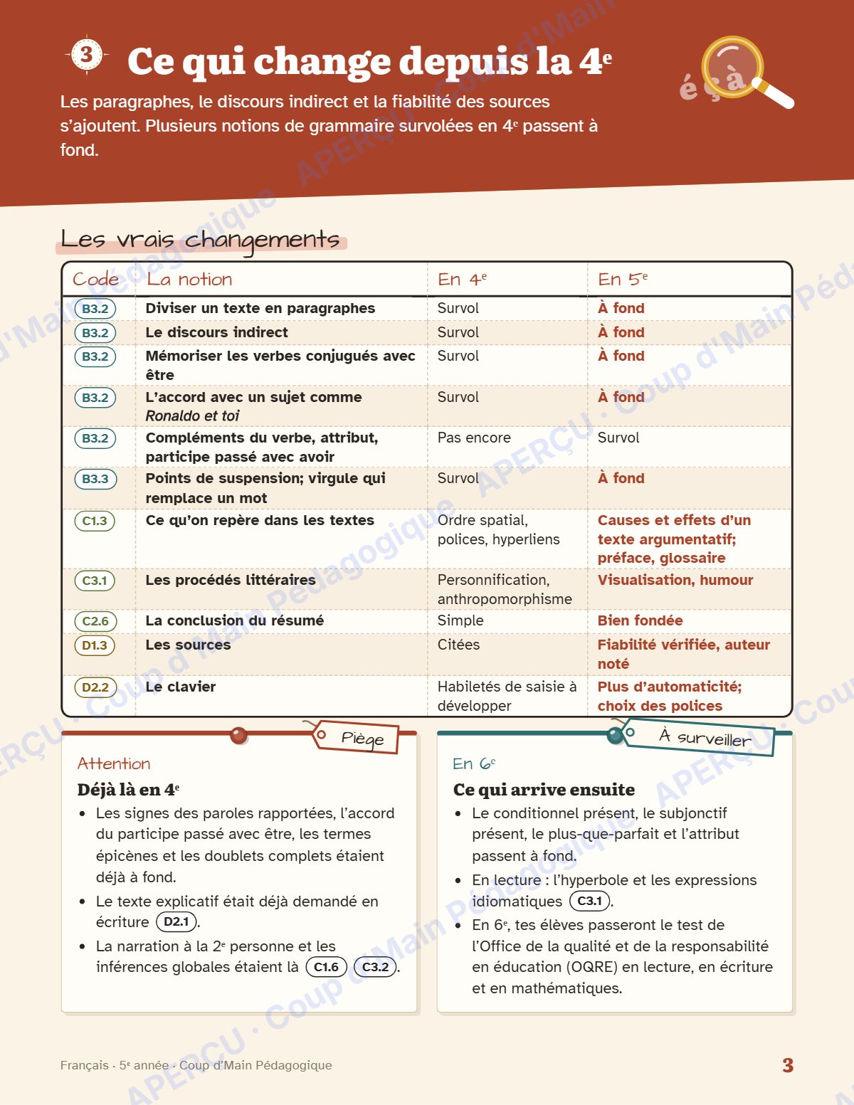 Page 6 — Planification annuelle 5e année — 7 matières