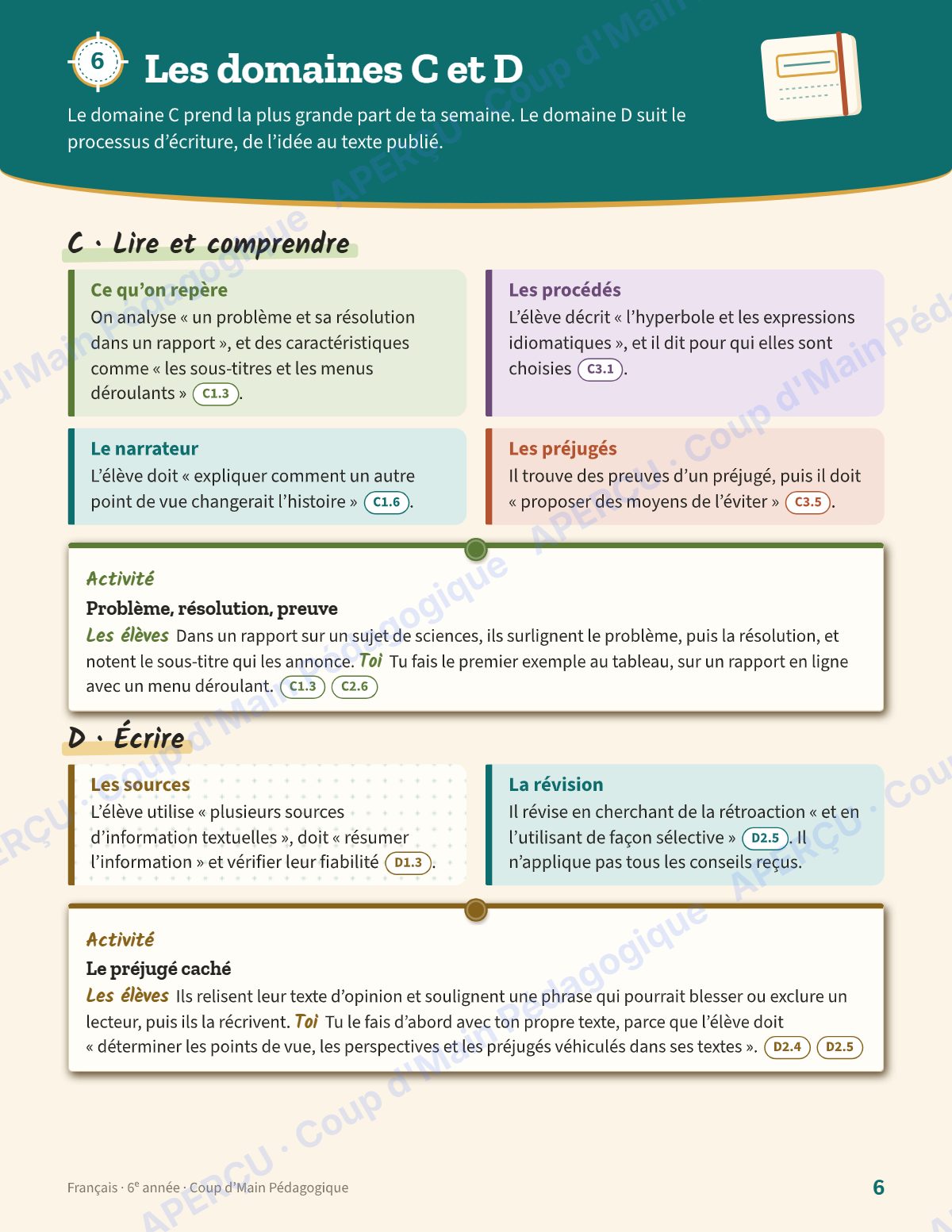 Page 6 — Planification annuelle Français — 6e année