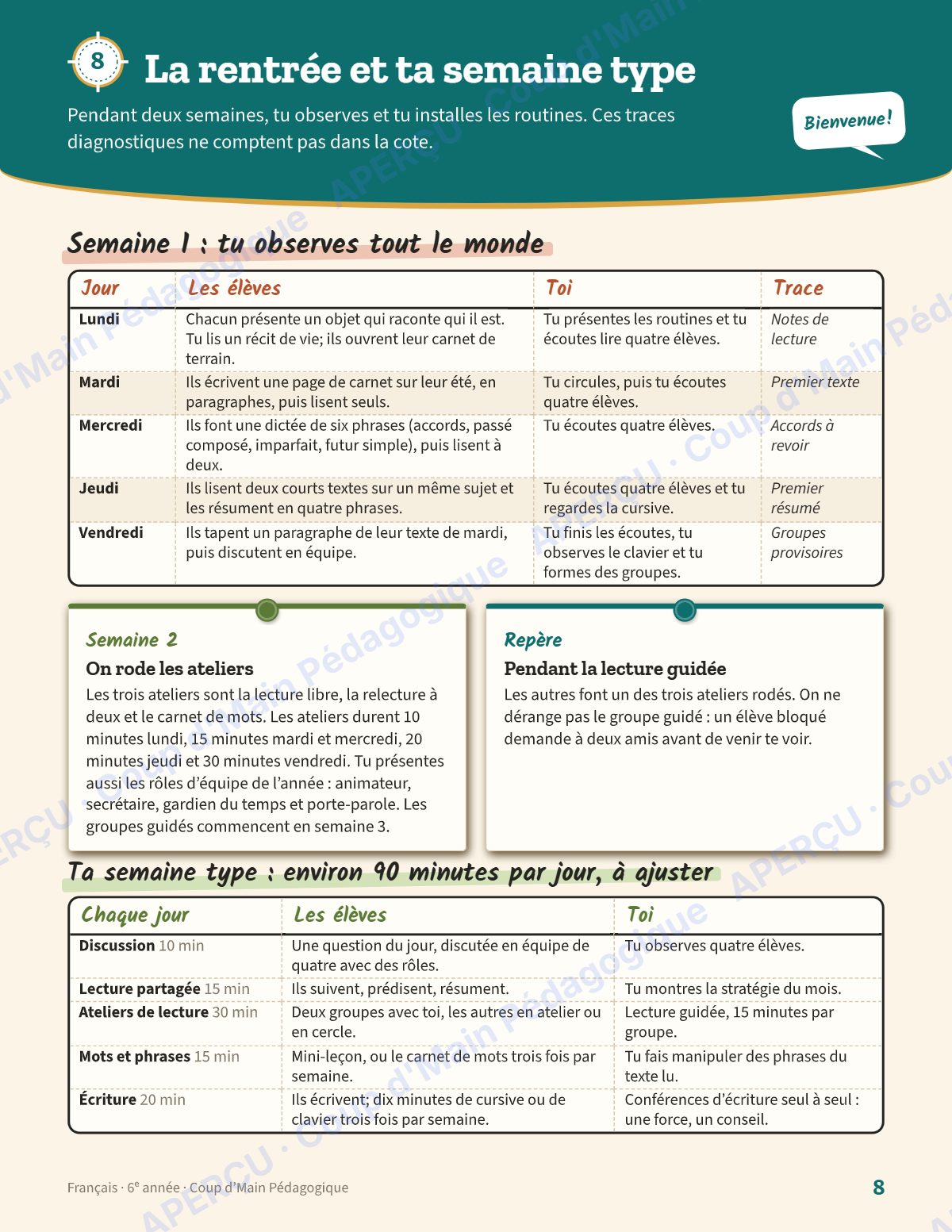 Page 8 — Planification annuelle Français — 6e année