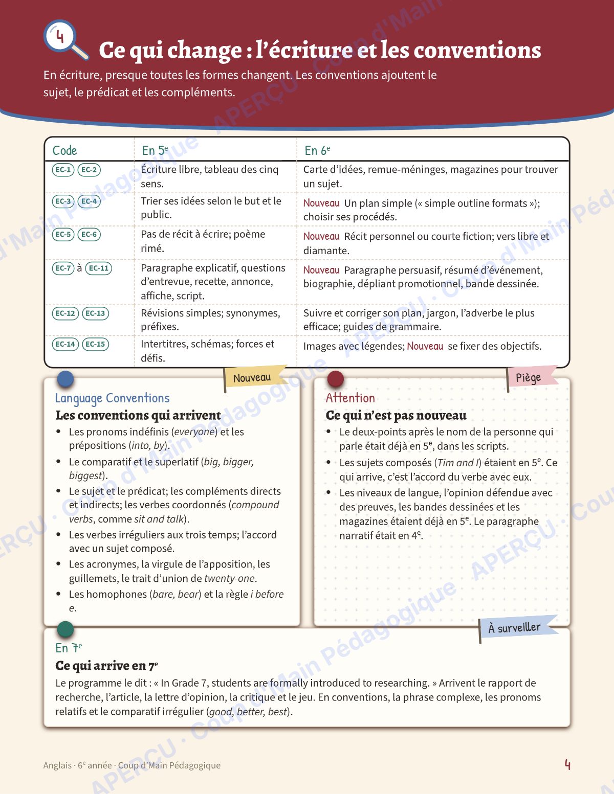 Page 4 — Planification annuelle Anglais — 6e année