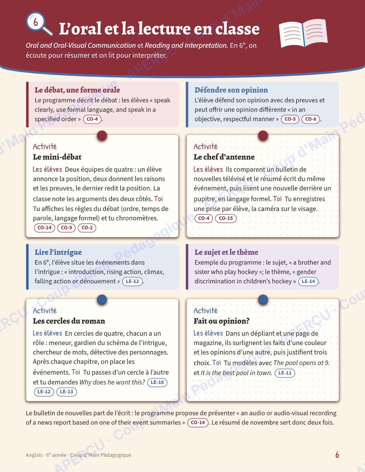 Page 6 — Planification annuelle Anglais — 6e année