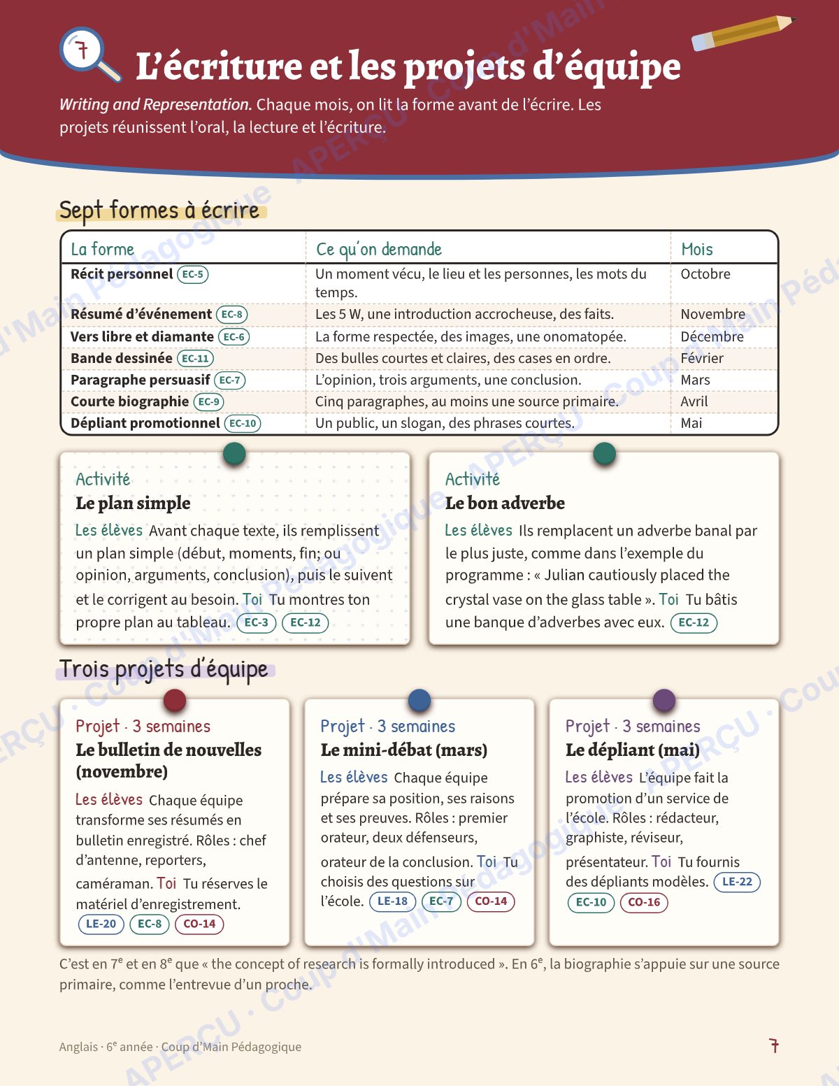 Page 7 — Planification annuelle Anglais — 6e année