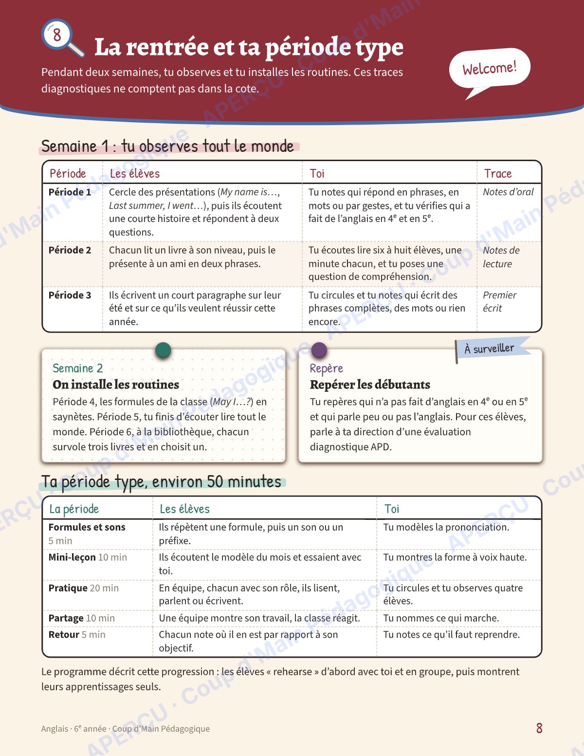 Page 8 — Planification annuelle Anglais — 6e année