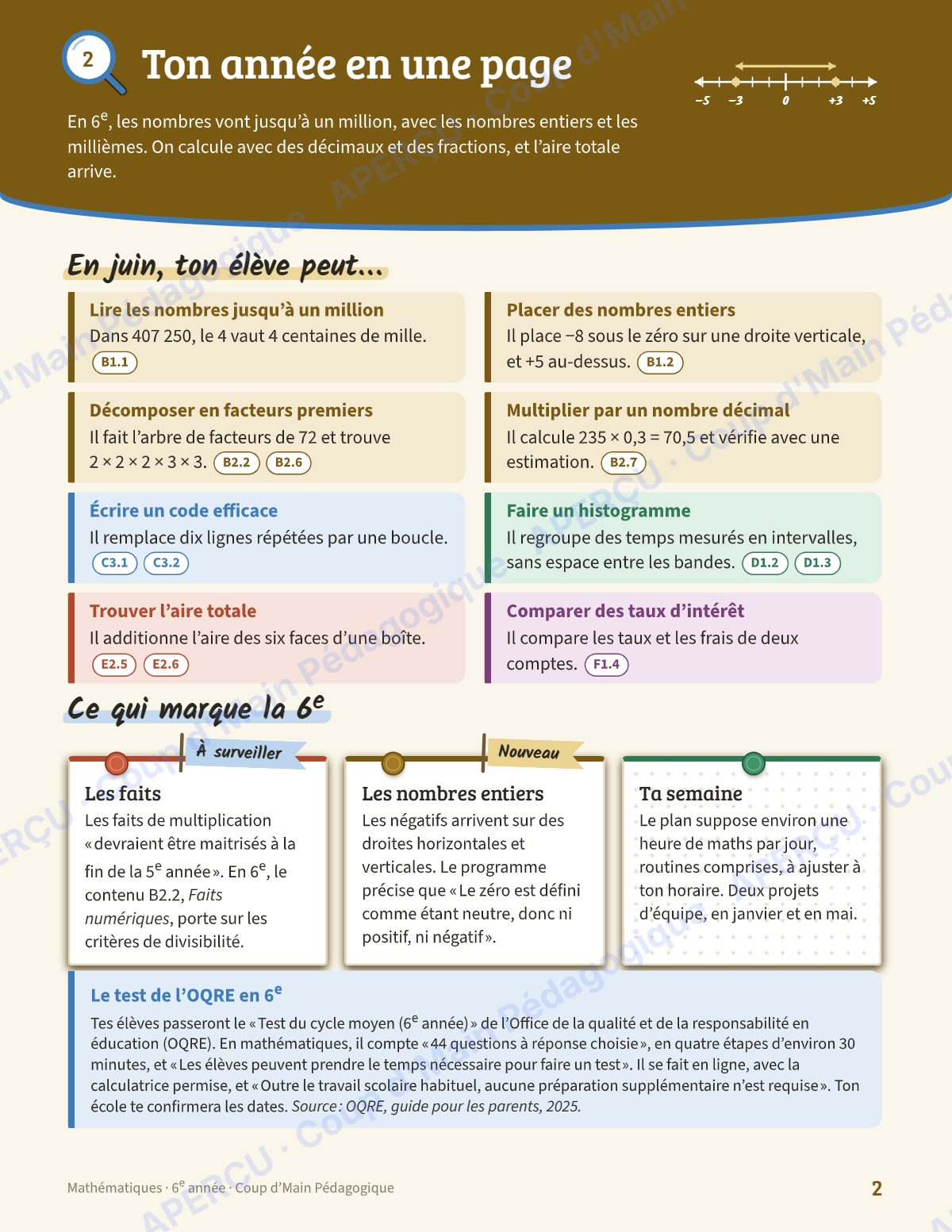 Page 2 — Planification annuelle Mathématiques — 6e année