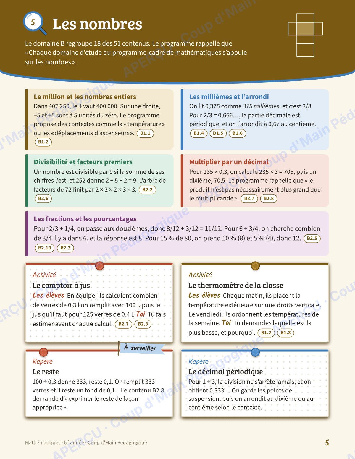 Page 5 — Planification annuelle Mathématiques — 6e année