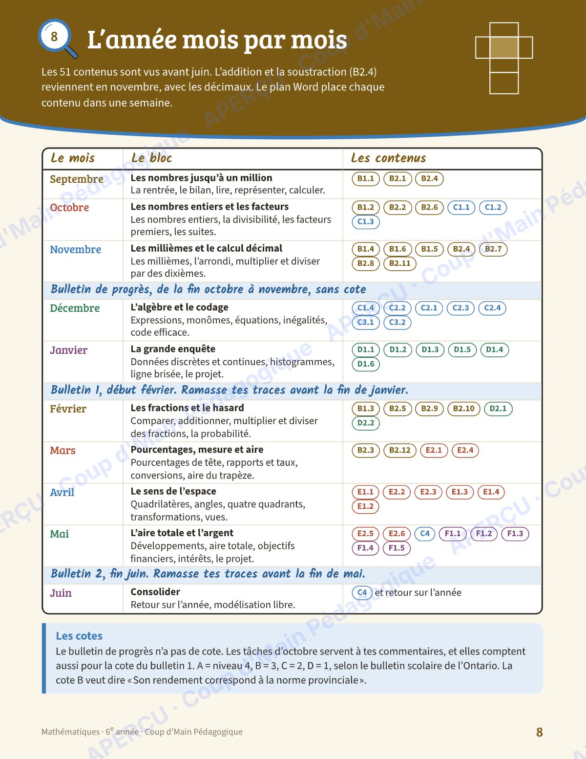 Page 8 — Planification annuelle Mathématiques — 6e année
