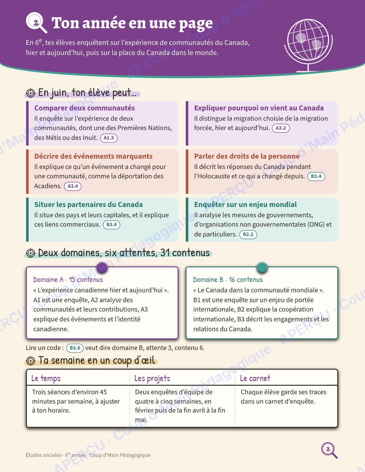 Page 2 — Planification annuelle Études sociales — 6e année