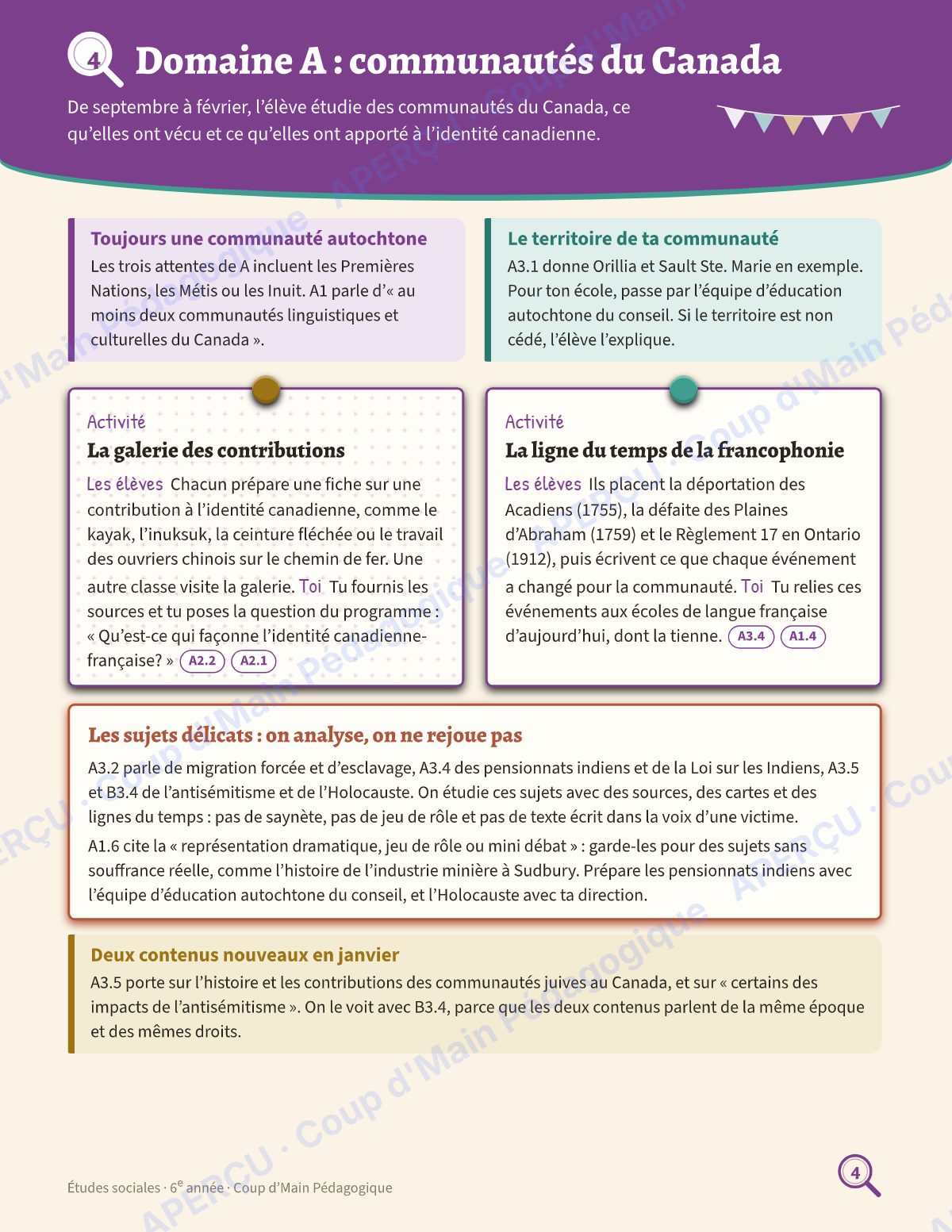 Page 4 — Planification annuelle Études sociales — 6e année