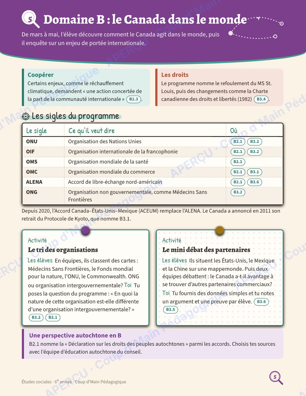 Page 5 — Planification annuelle Études sociales — 6e année
