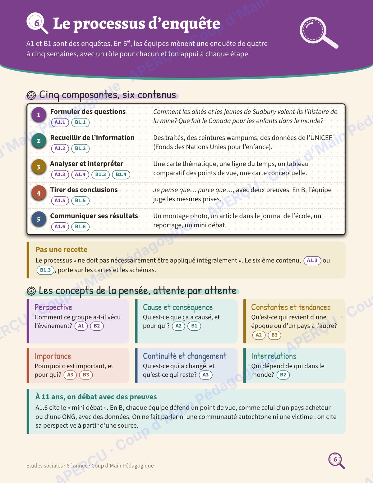 Page 6 — Planification annuelle Études sociales — 6e année