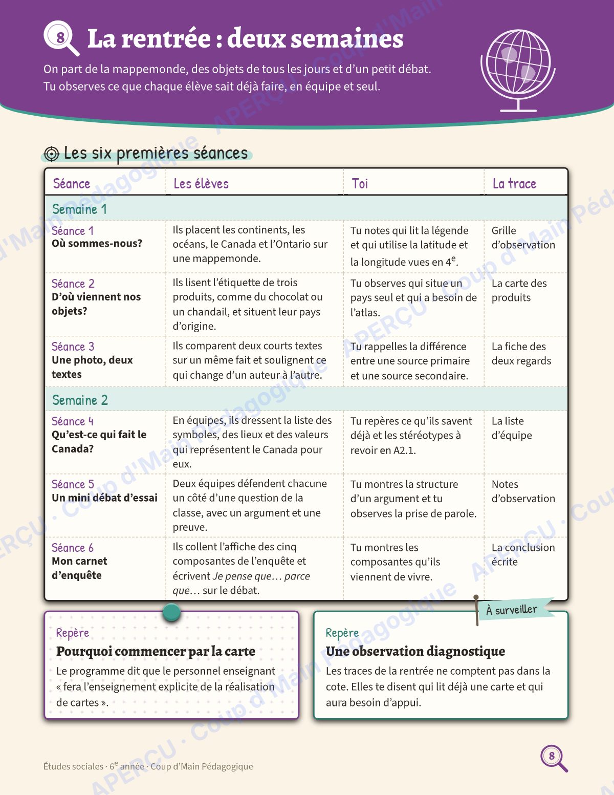 Page 8 — Planification annuelle Études sociales — 6e année