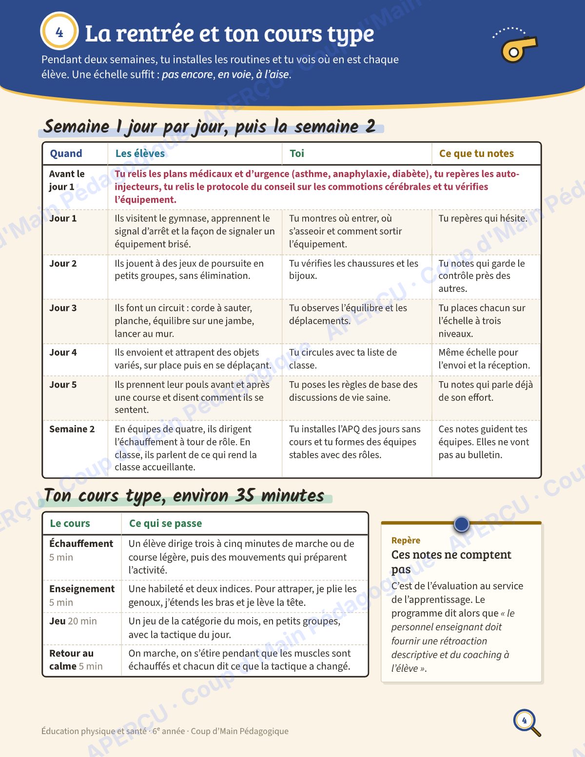 Page 4 — Planification annuelle ÉPS — 6e année