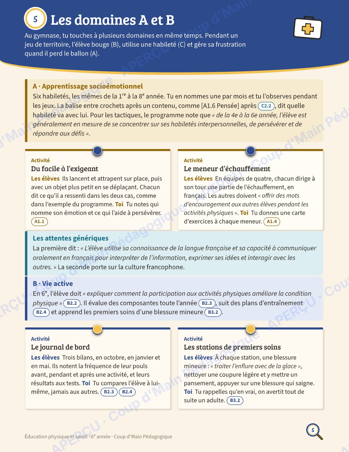 Page 5 — Planification annuelle ÉPS — 6e année