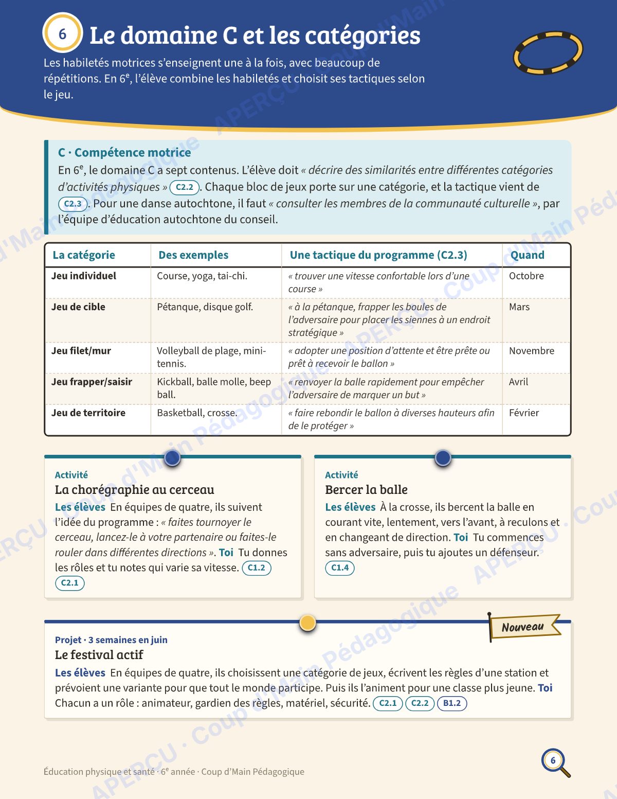 Page 6 — Planification annuelle ÉPS — 6e année