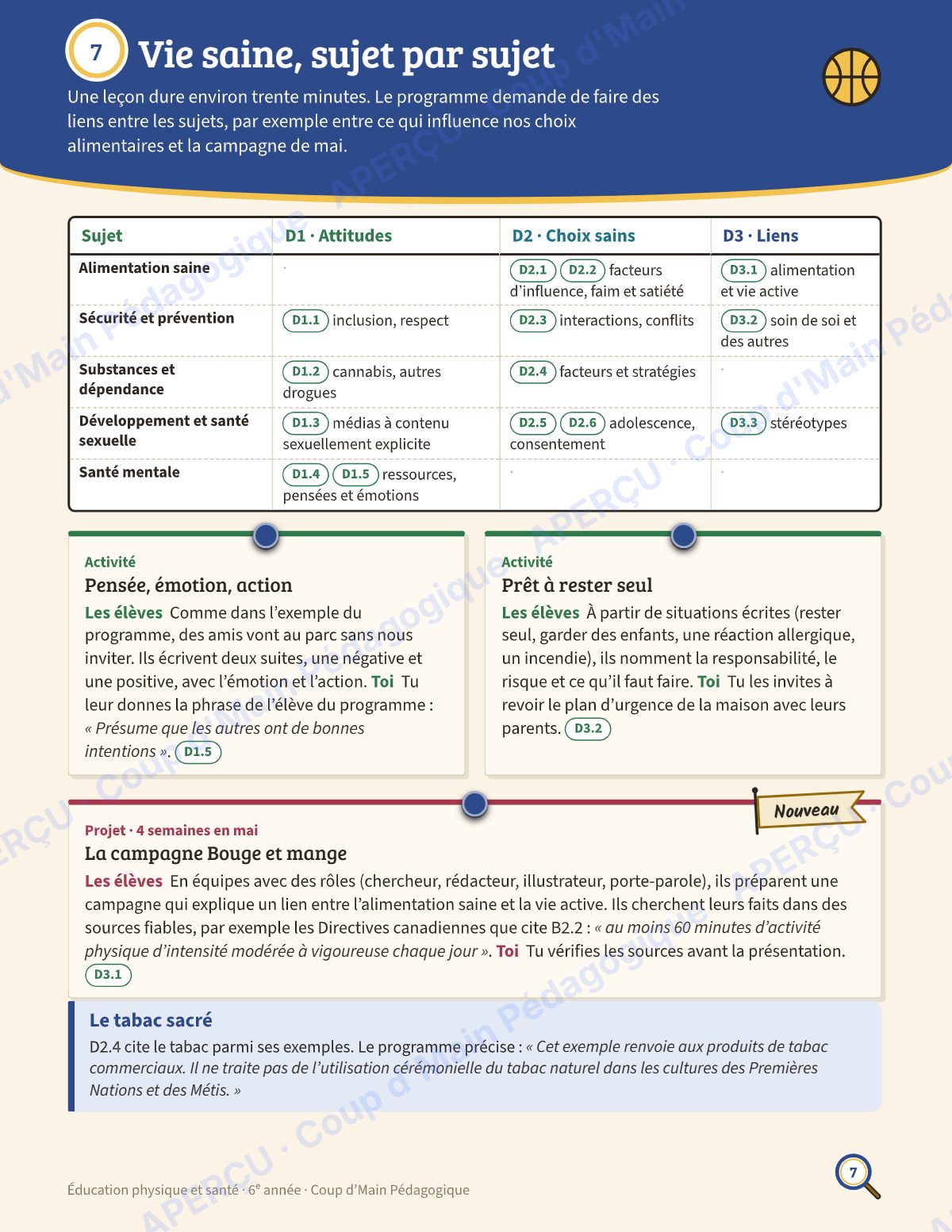 Page 7 — Planification annuelle ÉPS — 6e année
