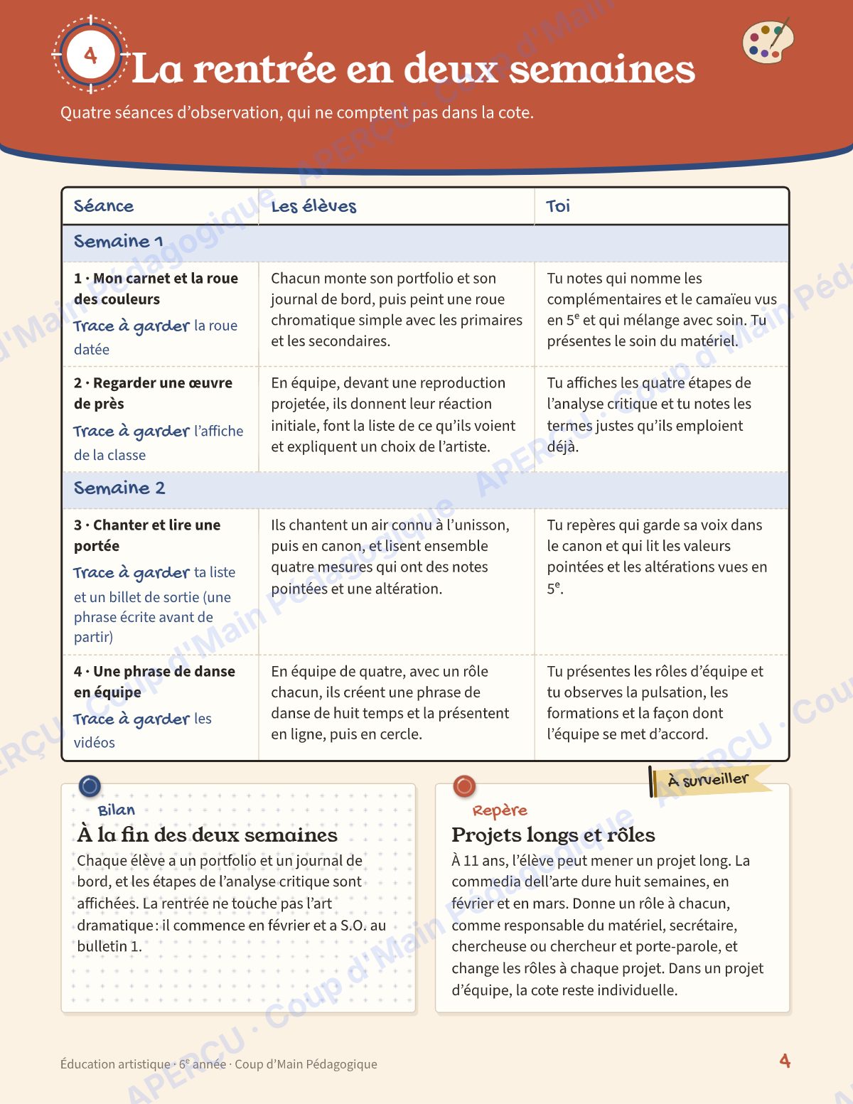 Page 4 — Planification annuelle Arts — 6e année