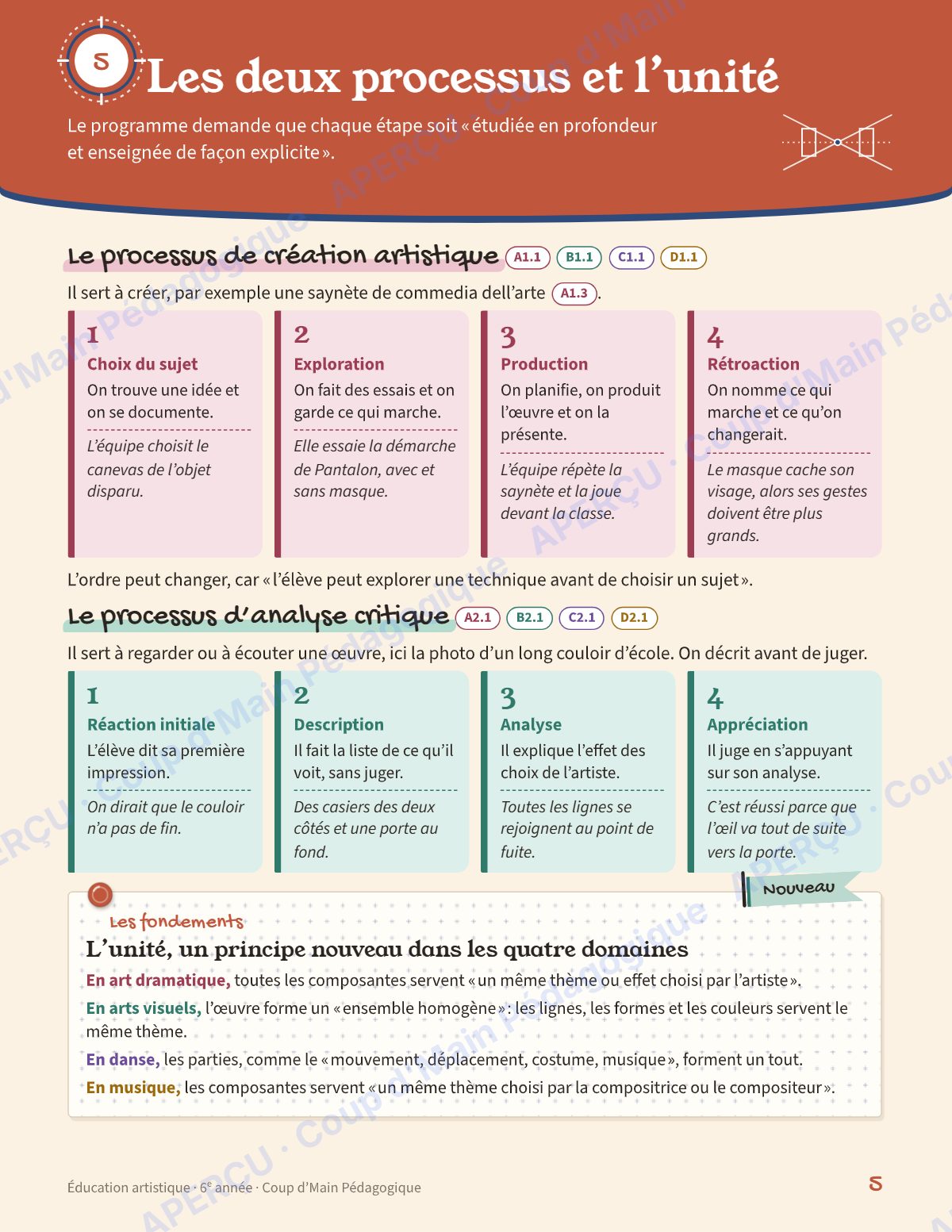 Page 5 — Planification annuelle Arts — 6e année