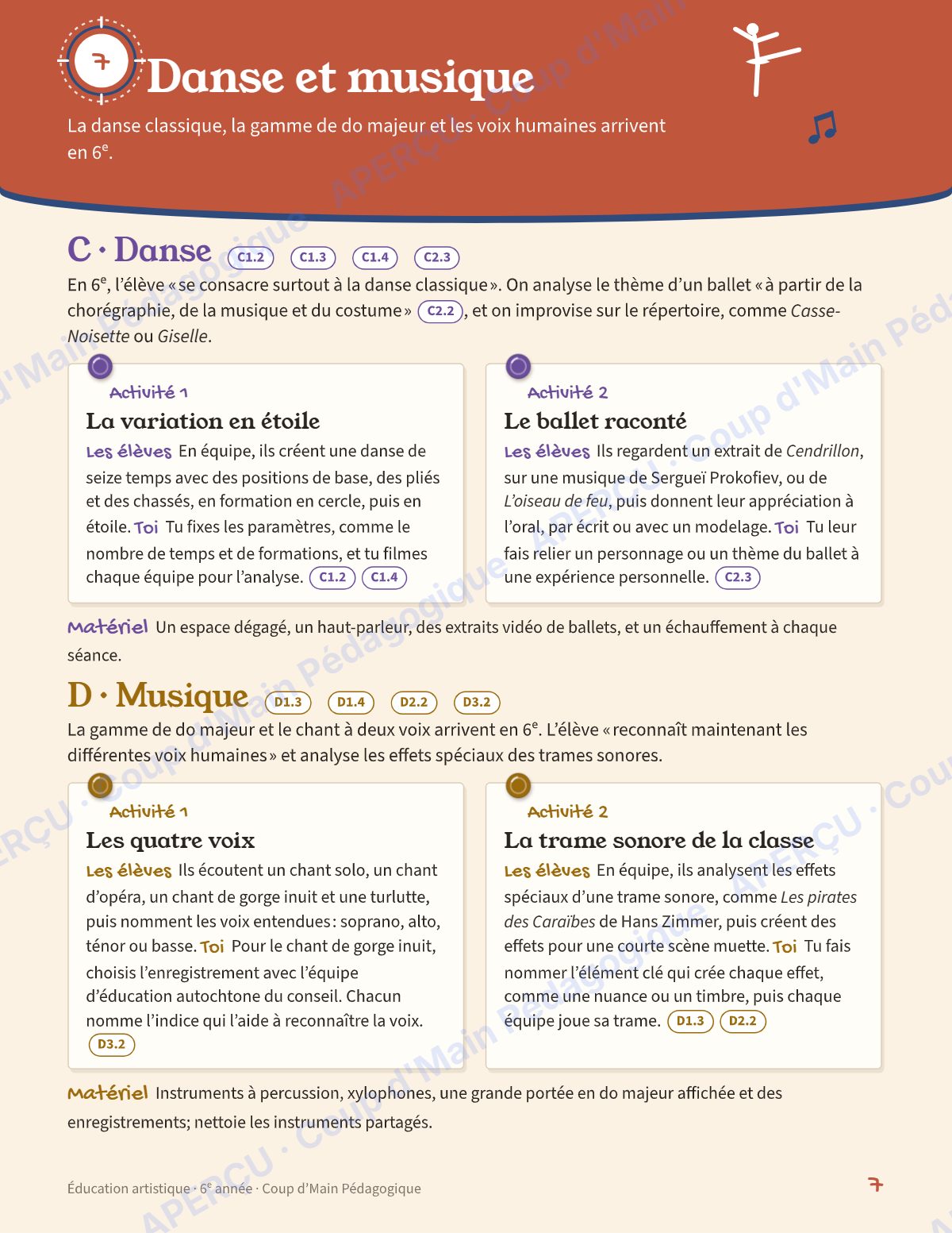 Page 7 — Planification annuelle Arts — 6e année
