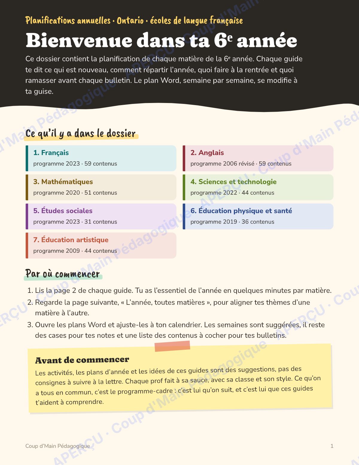 Page 1 — Planification annuelle 6e année — 7 matières